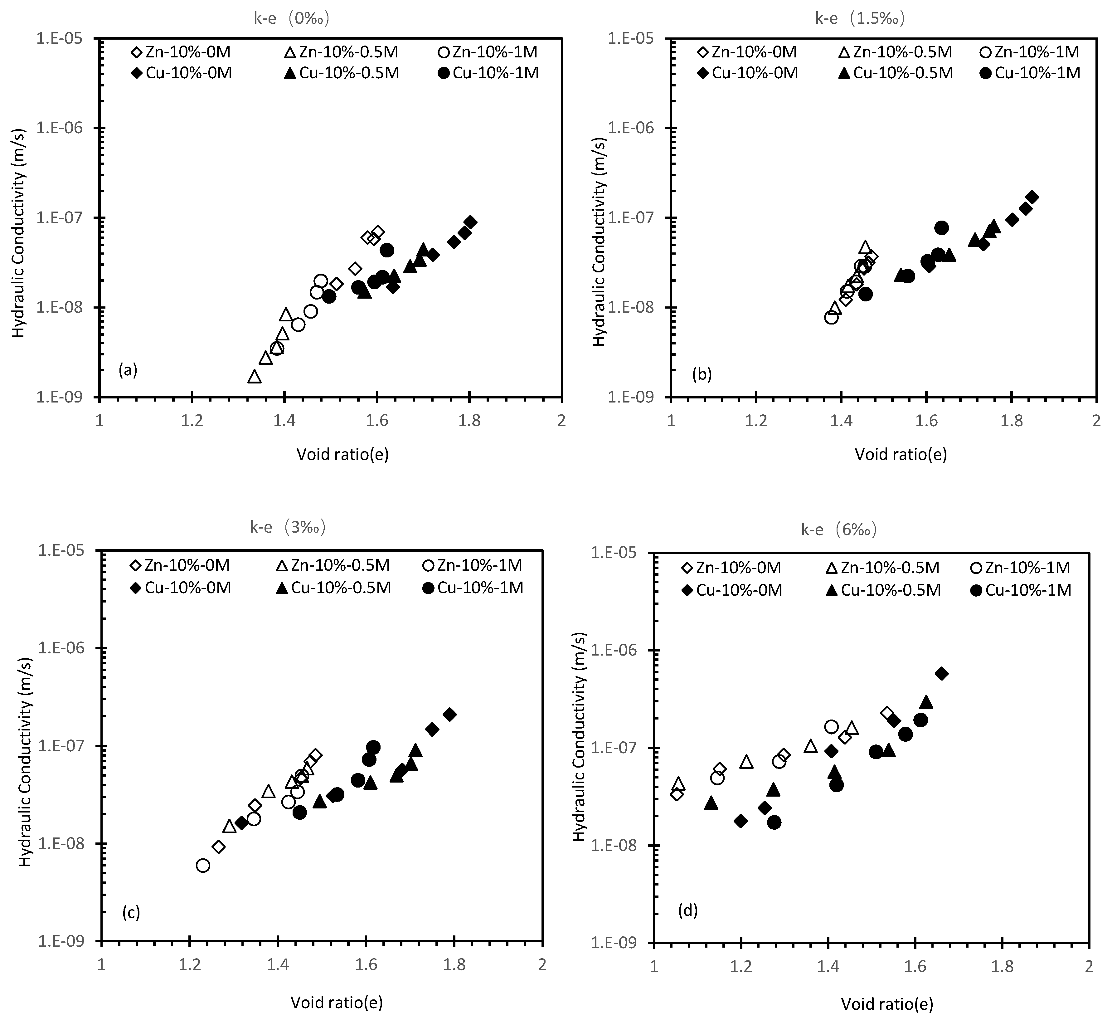 Sustainability 14 13901 g008 Sustainability 14 13901 g008