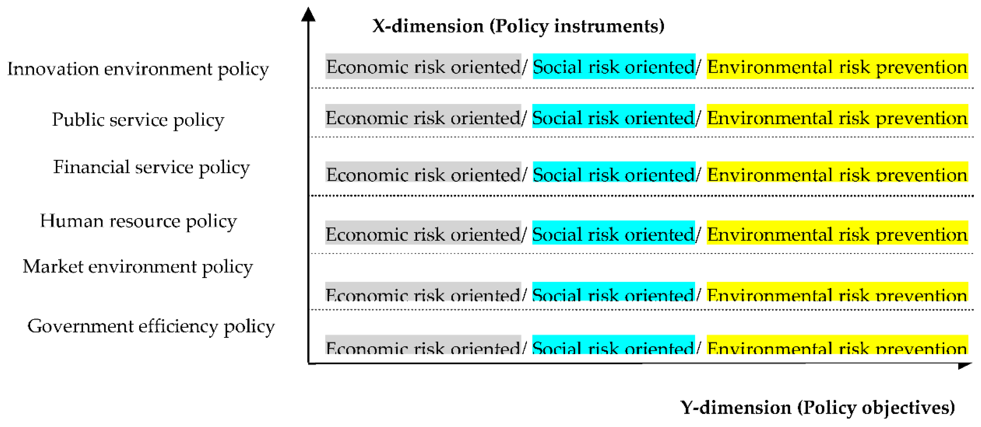 Sustainability 14 13904 g001 Sustainability 14 13904 g001