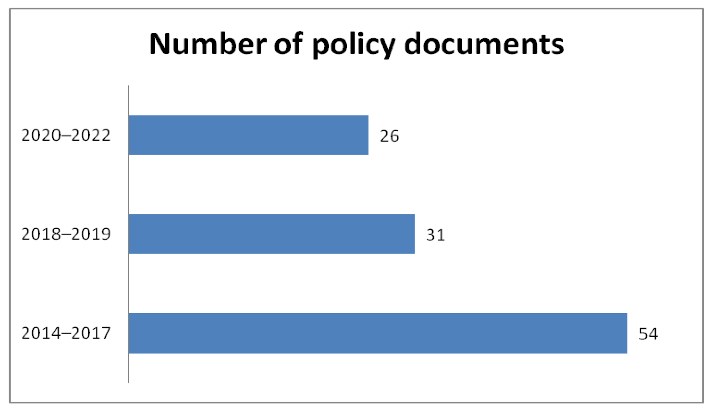 Sustainability 14 13904 g003 Sustainability 14 13904 g003