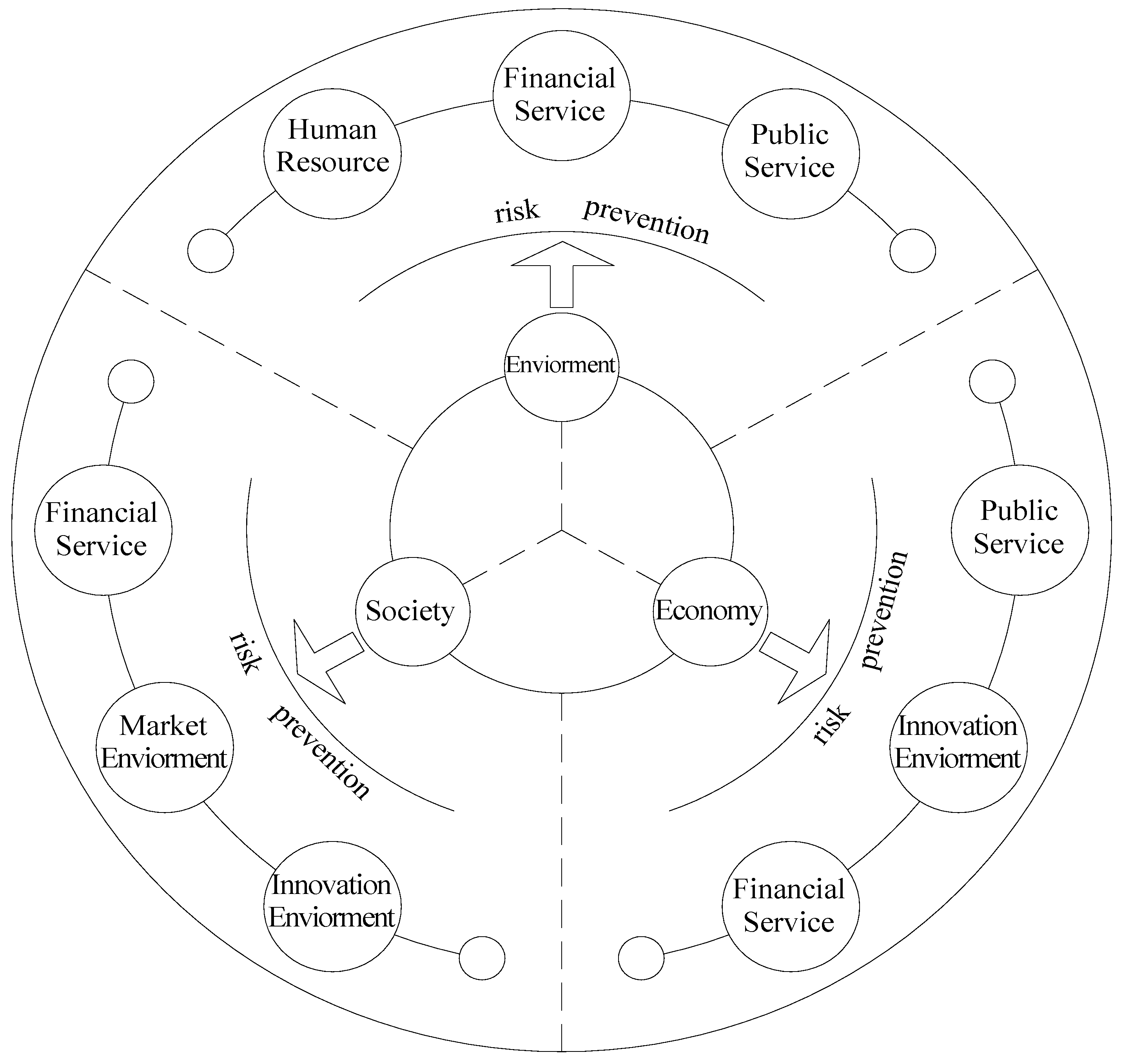 Sustainability 14 13904 g005 Sustainability 14 13904 g005