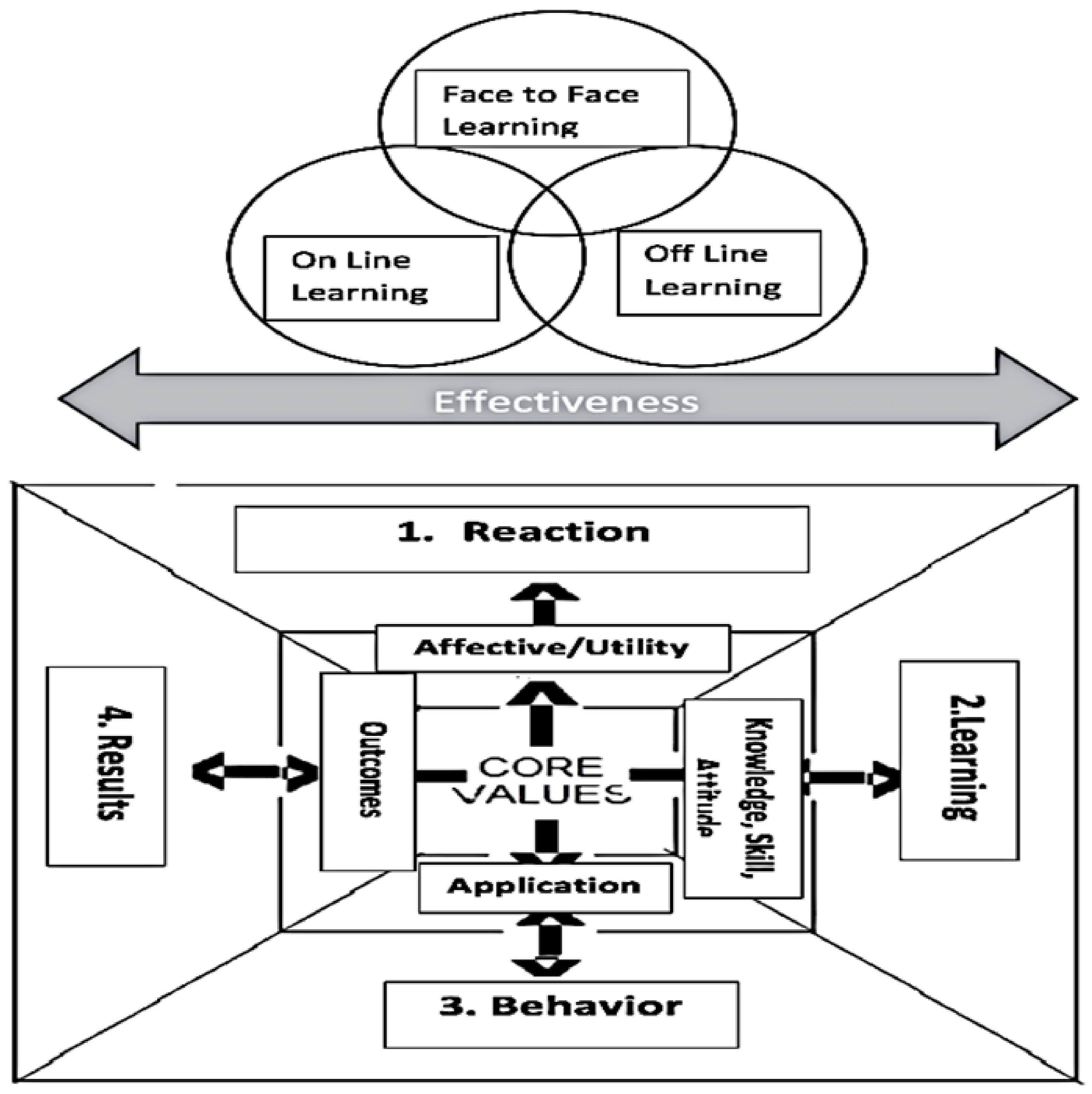 Sustainability 14 13906 g001