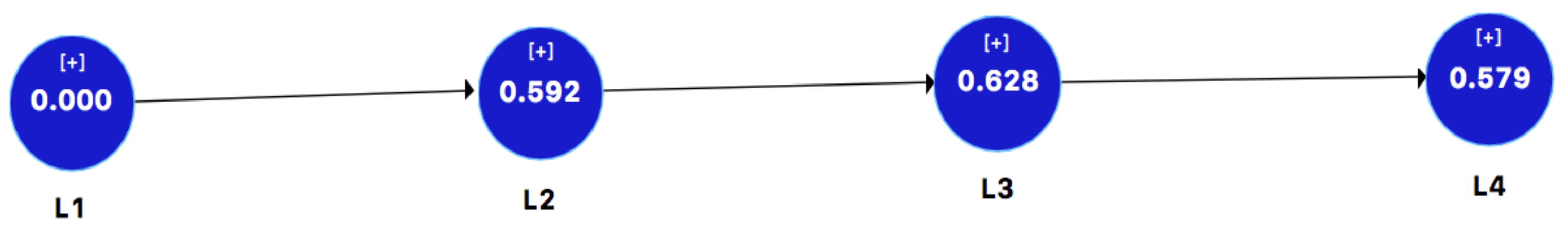 Sustainability 14 13906 g002