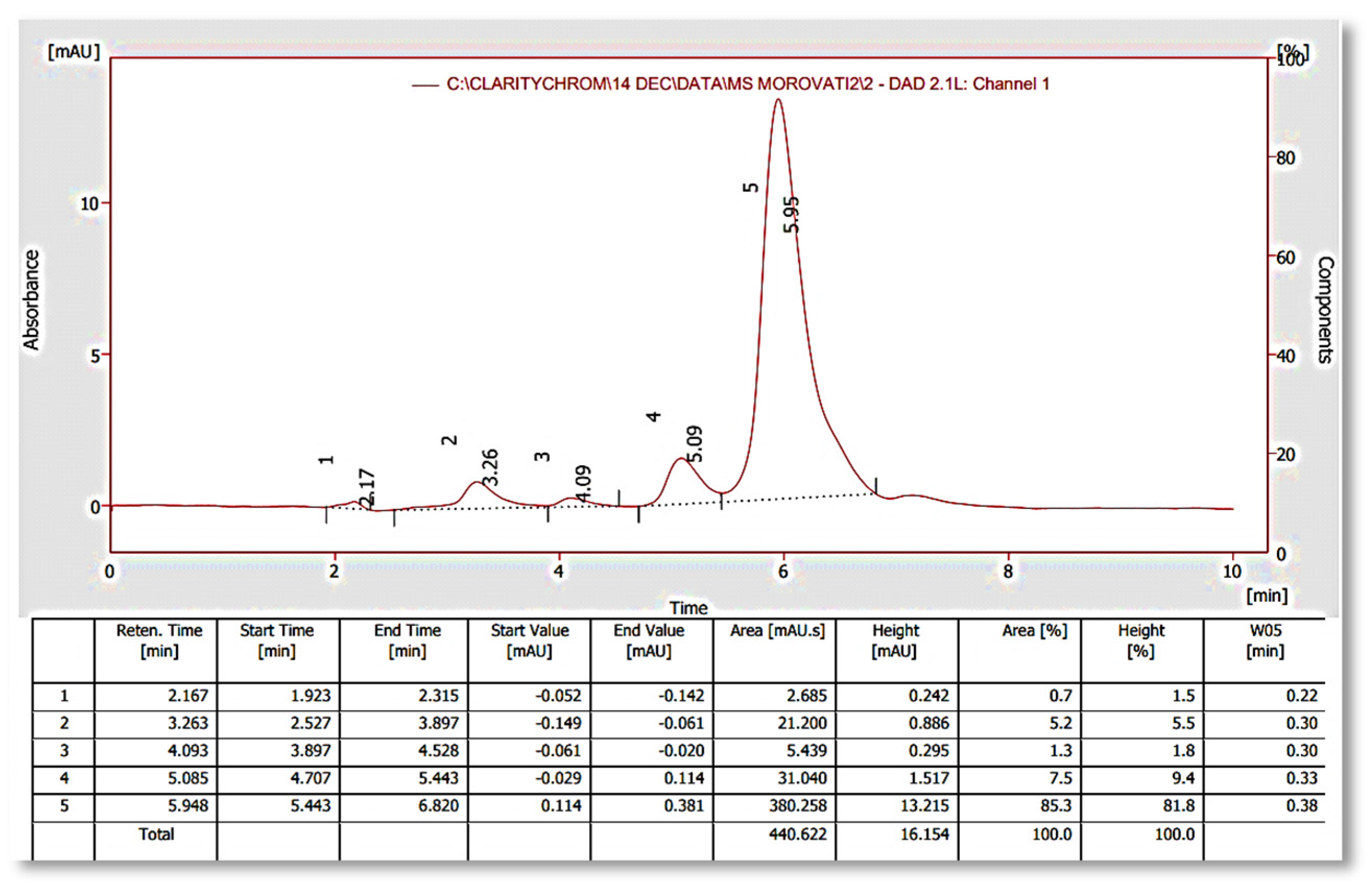 Sustainability 14 13907 g001 Sustainability 14 13907 g001