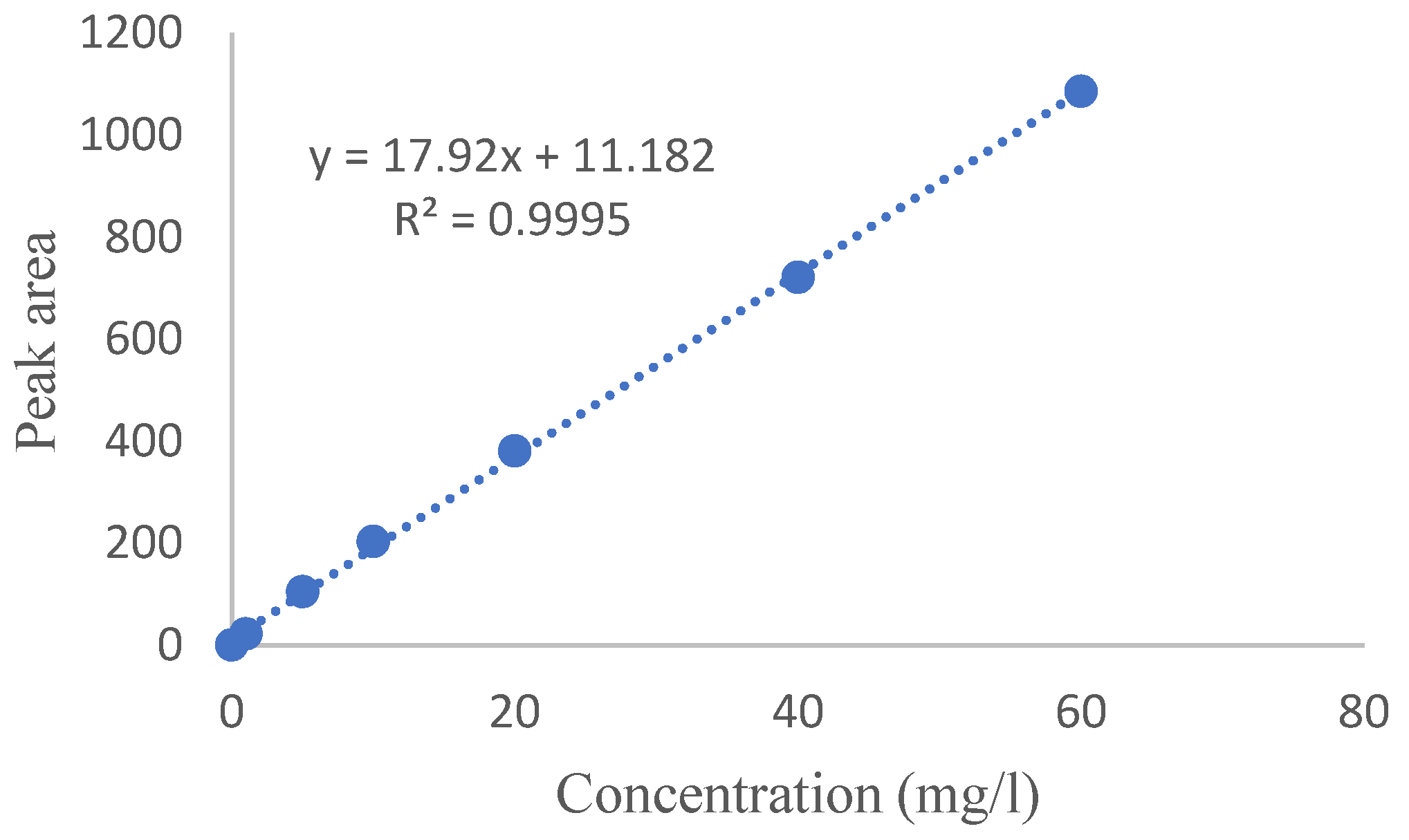 Sustainability 14 13907 g002 Sustainability 14 13907 g002