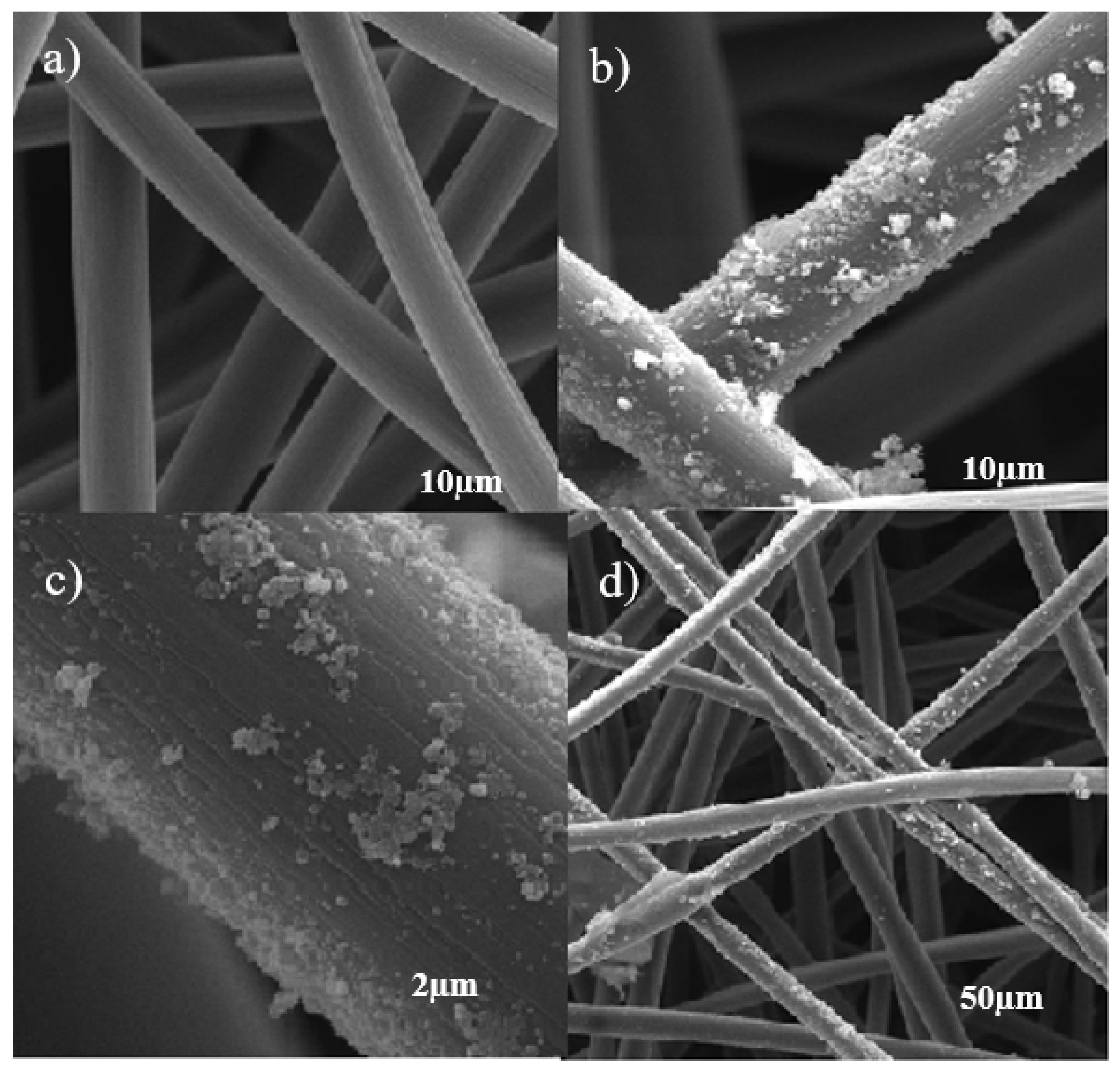 Sustainability 14 13907 g003 Sustainability 14 13907 g003