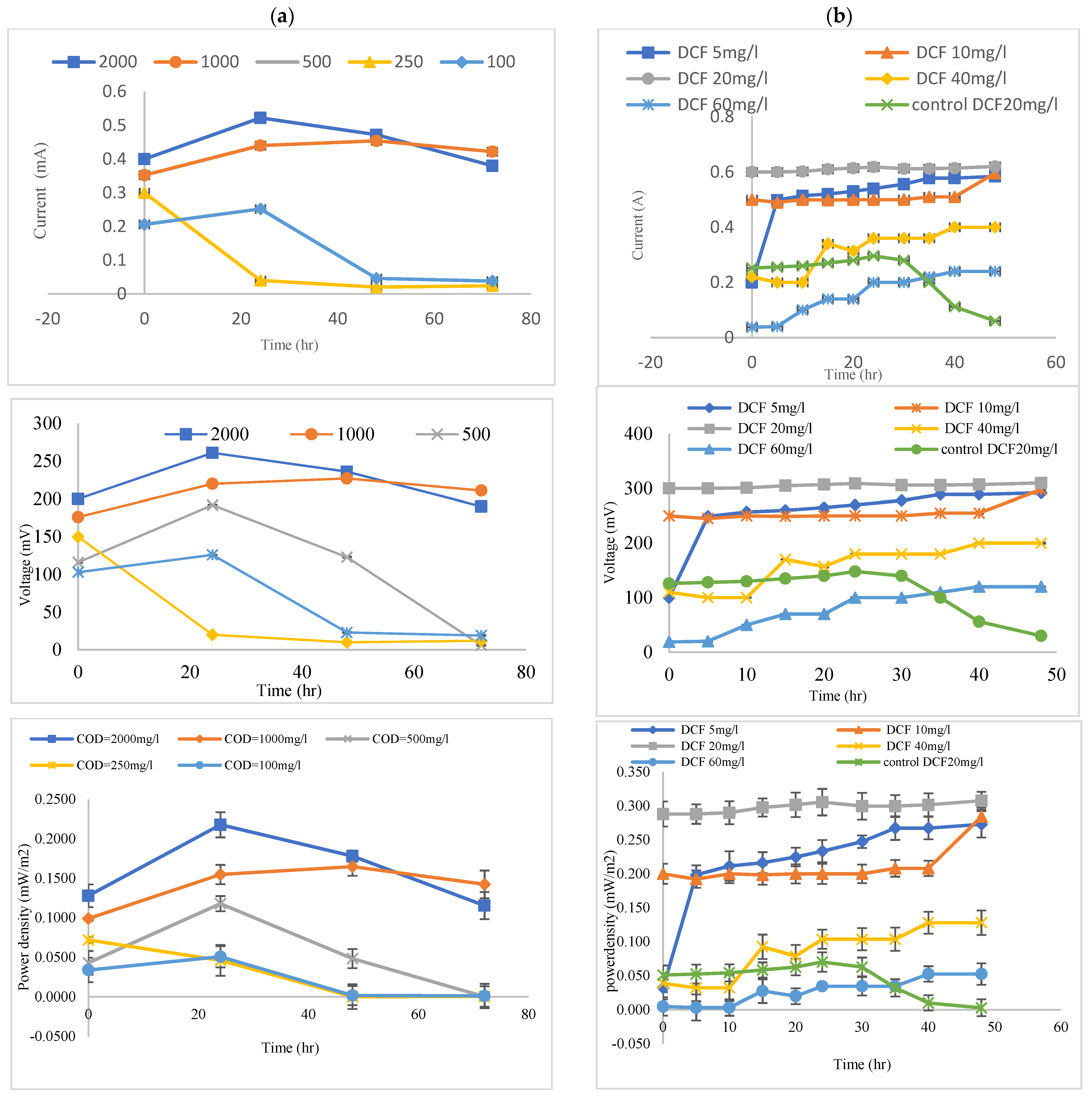 Sustainability 14 13907 g007 Sustainability 14 13907 g007