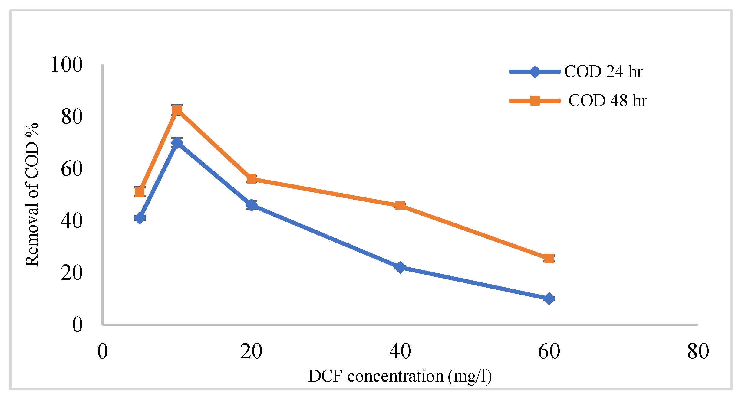 Sustainability 14 13907 g008 Sustainability 14 13907 g008