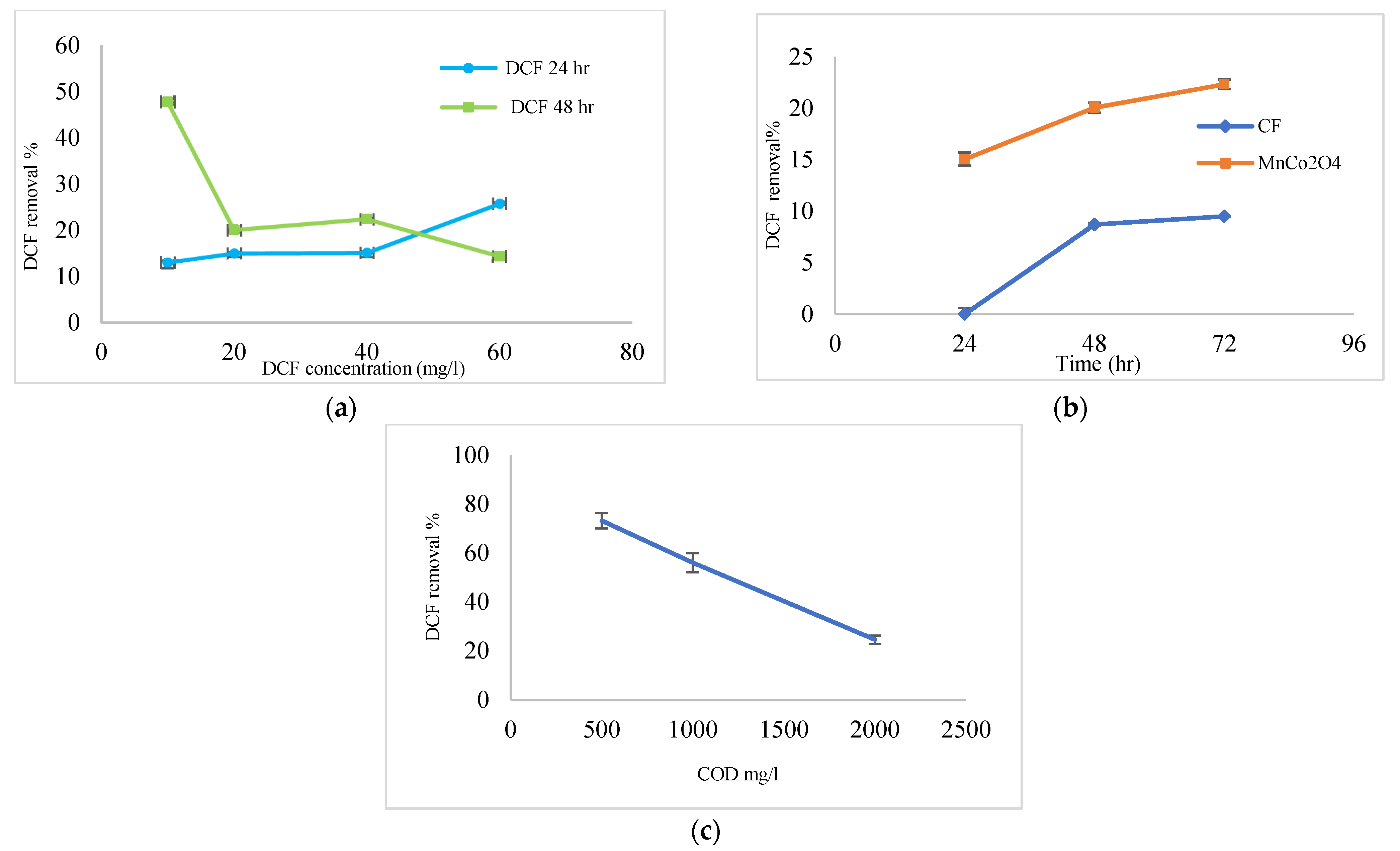 Sustainability 14 13907 g009 Sustainability 14 13907 g009