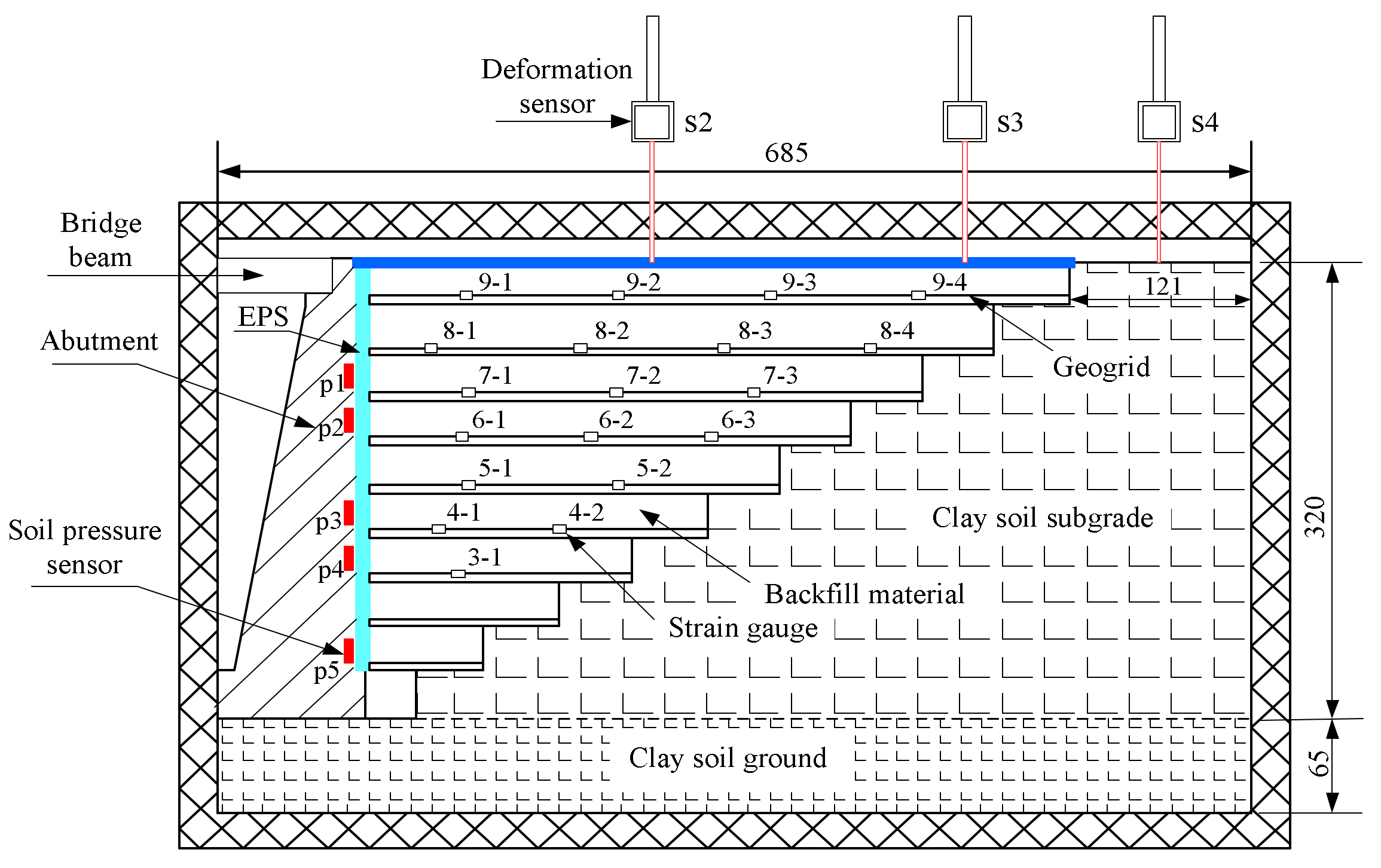 Sustainability 14 13908 g002