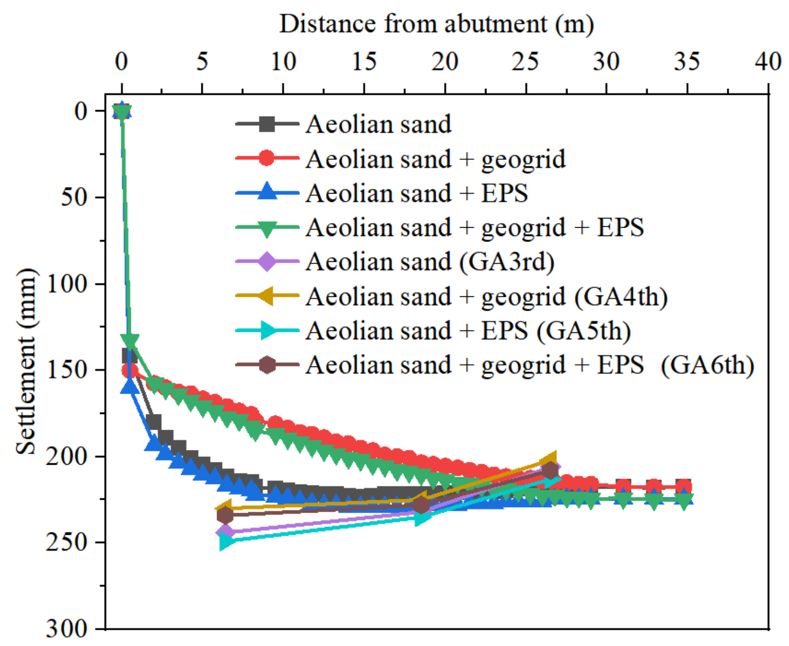 Sustainability 14 13908 g008