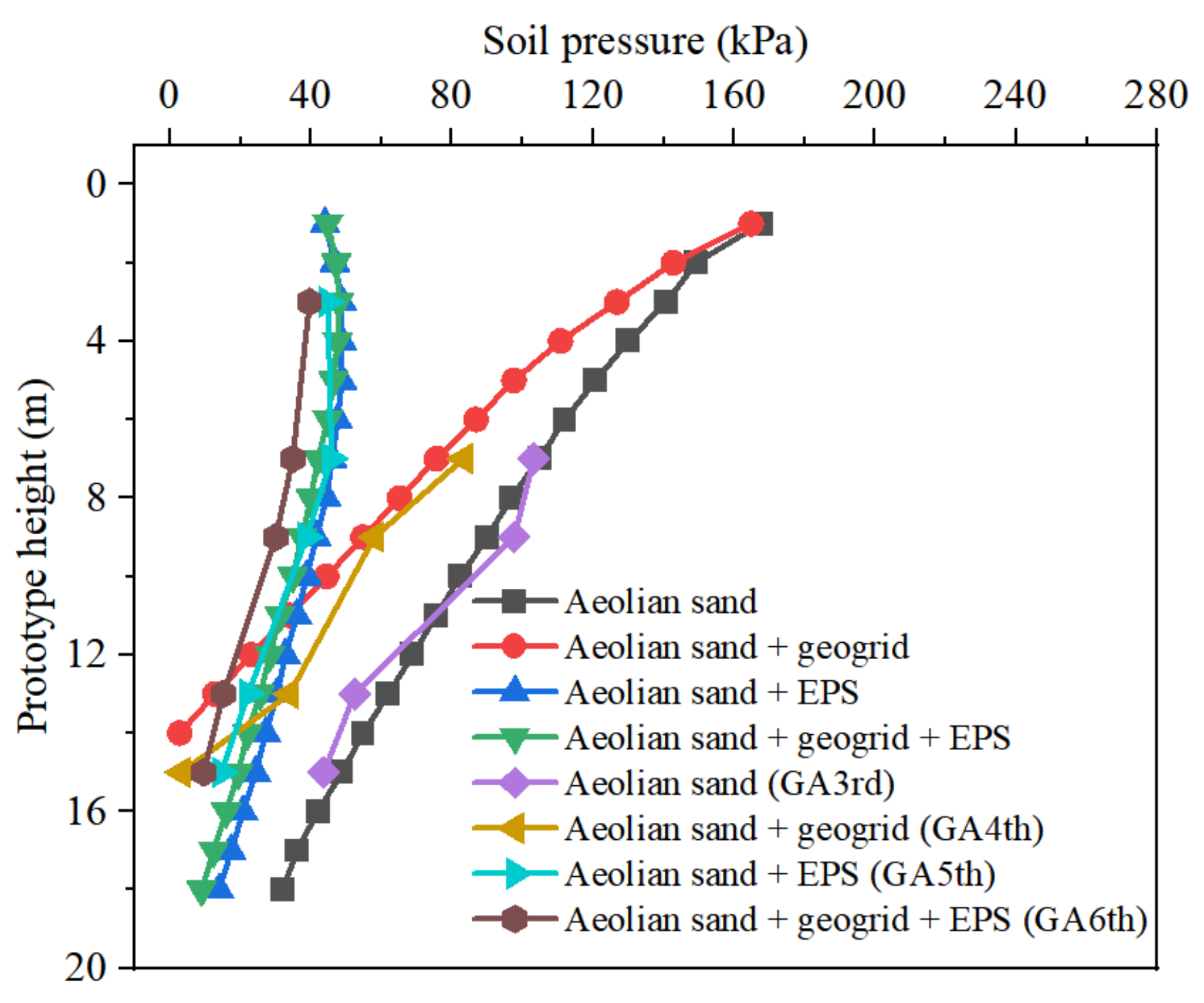 Sustainability 14 13908 g009