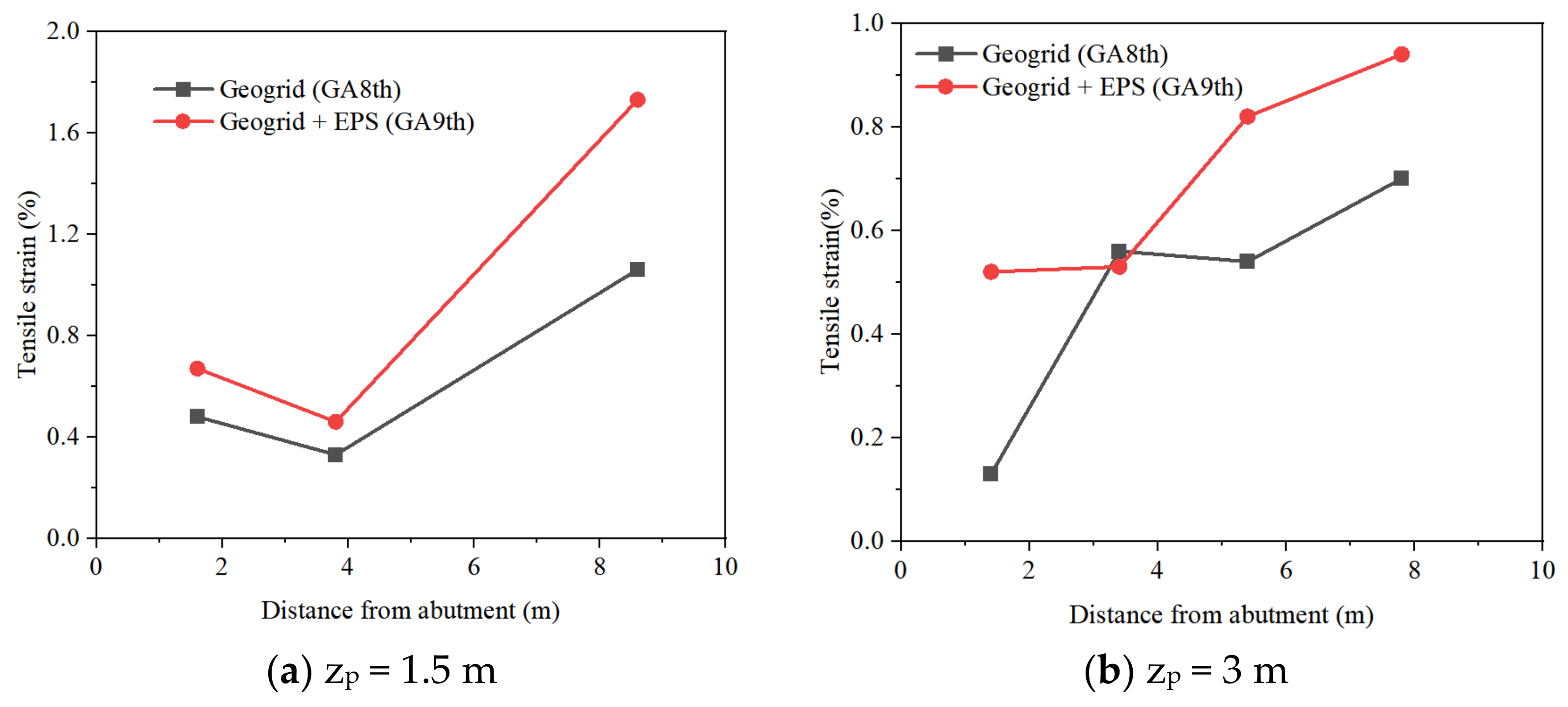 Sustainability 14 13908 g014a