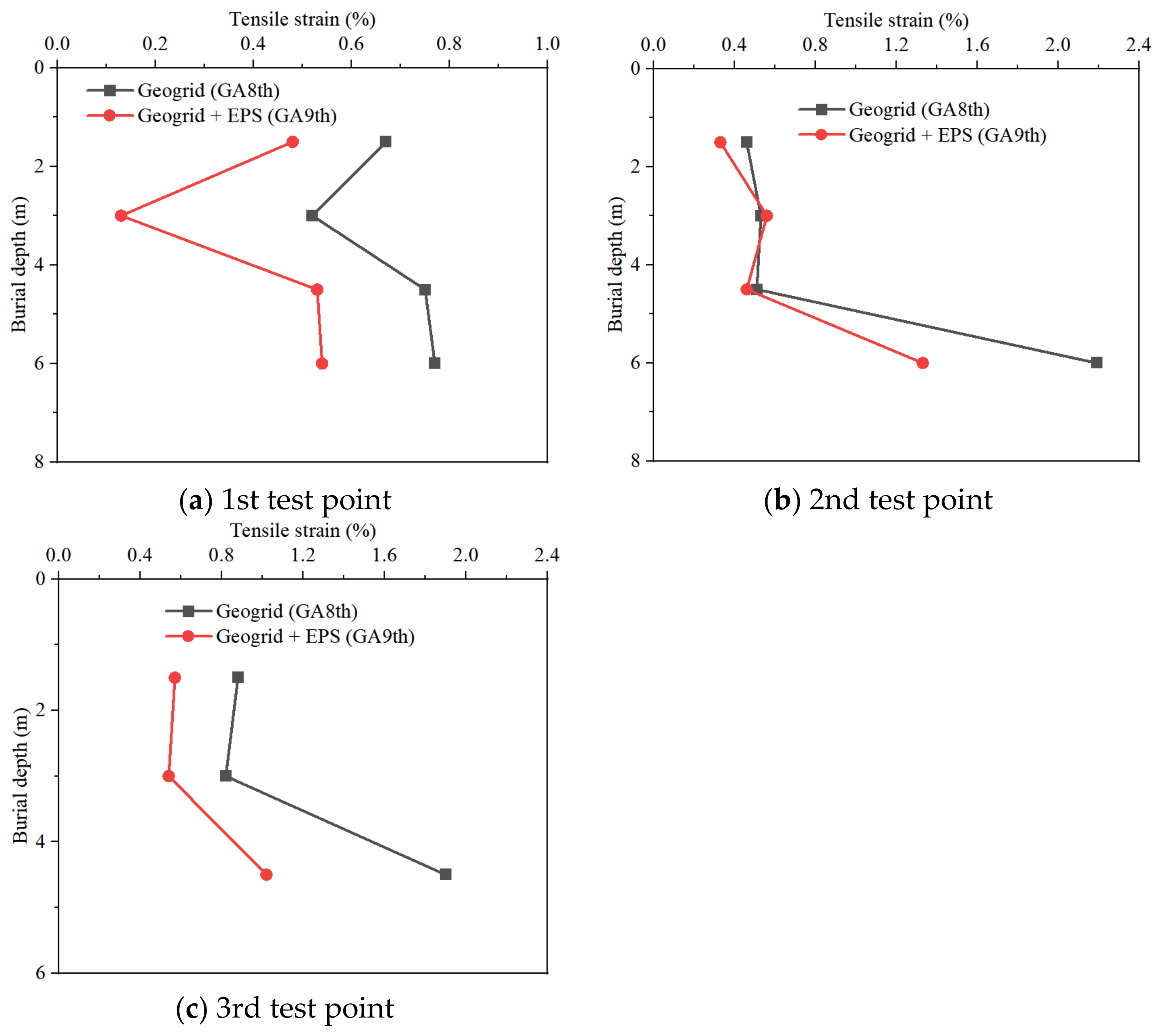 Sustainability 14 13908 g015