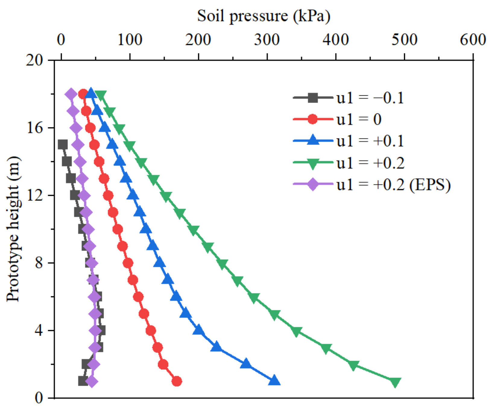 Sustainability 14 13908 g016