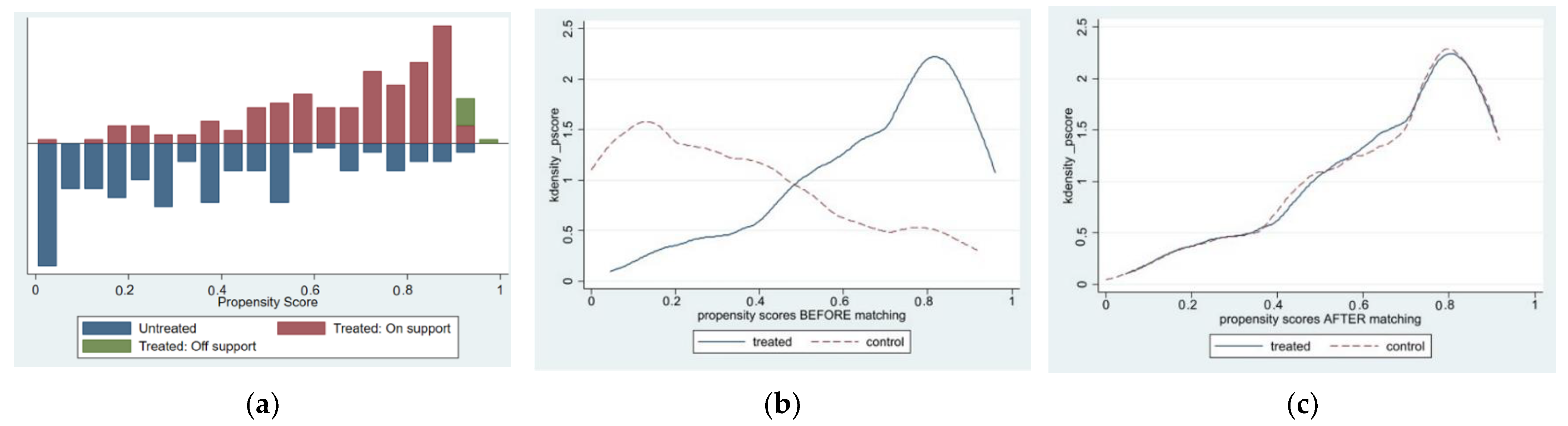 Sustainability 14 13909 g003