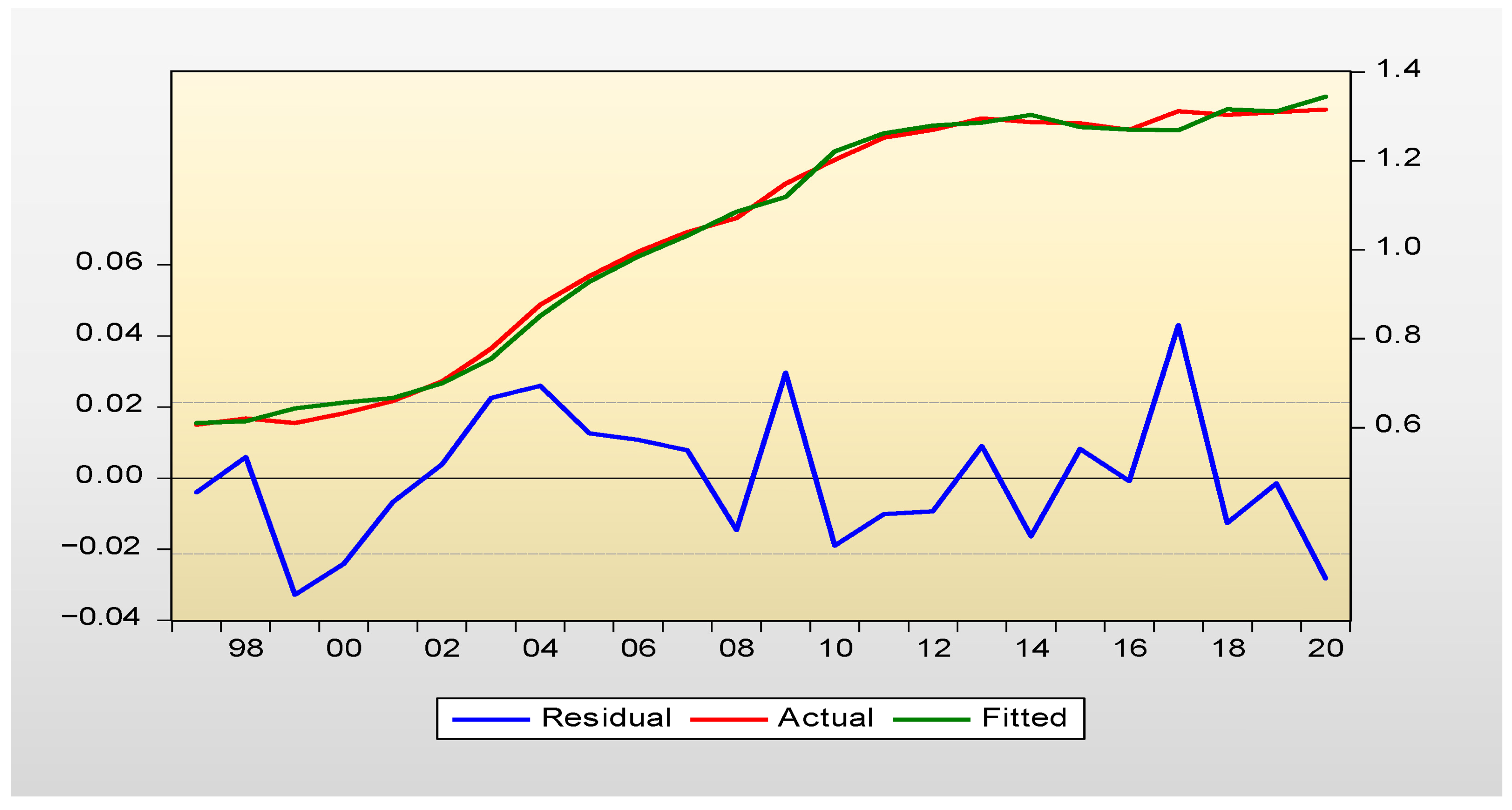 Sustainability 14 13910 g003