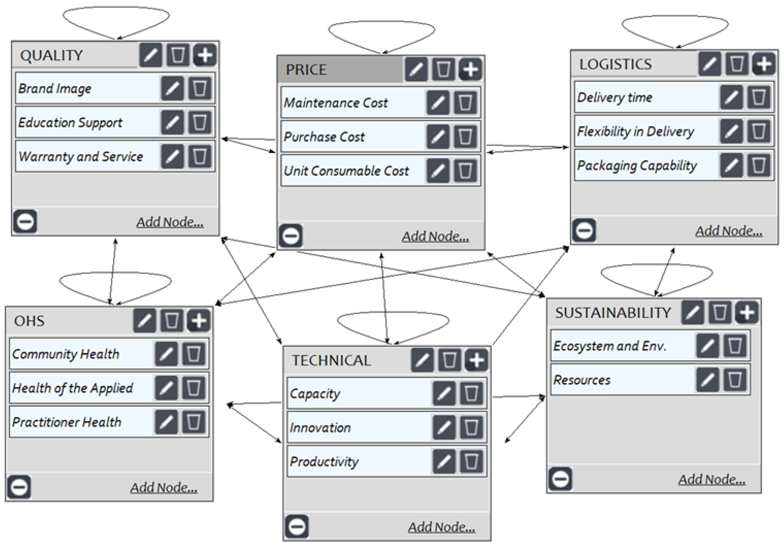 Sustainability 14 13912 g002 Sustainability 14 13912 g002