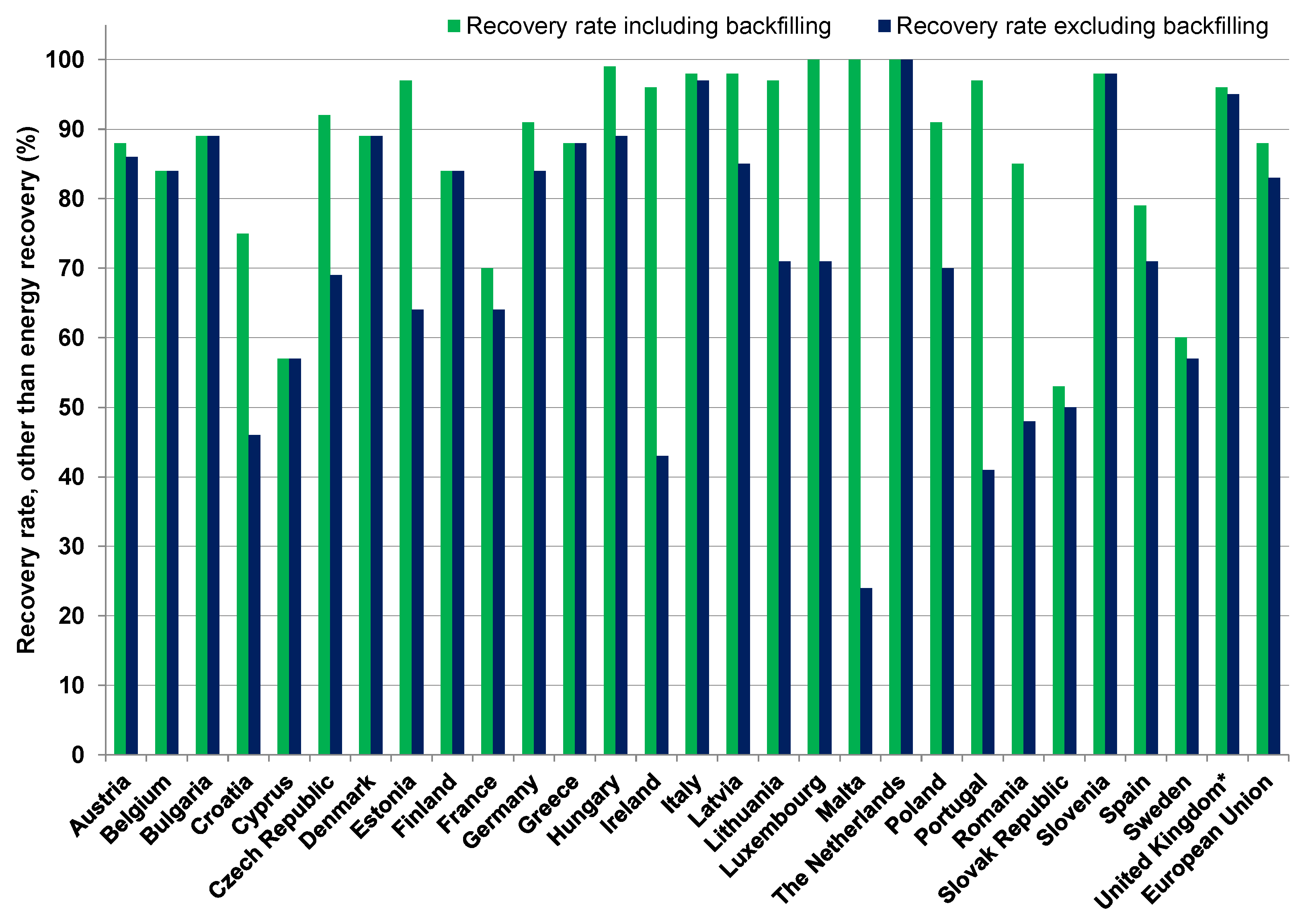 Sustainability 14 13918 g003 Sustainability 14 13918 g003