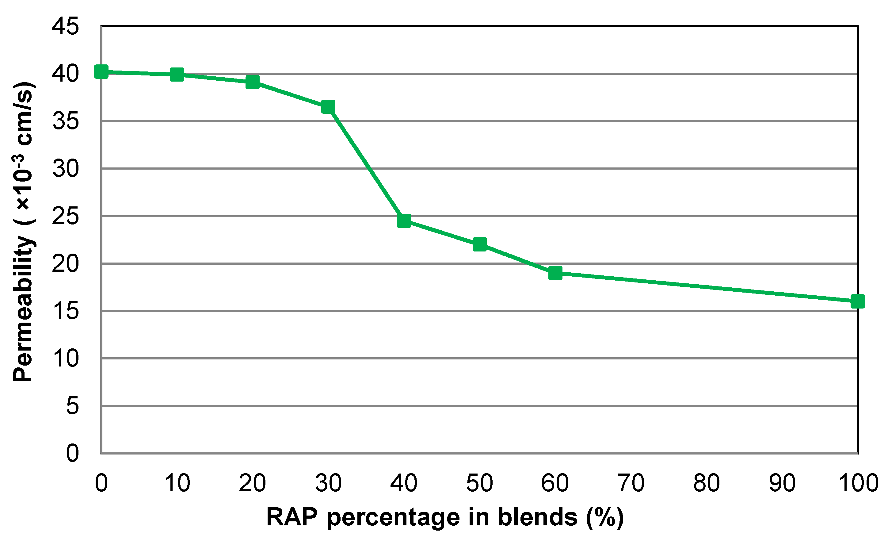 Sustainability 14 13918 g006 Sustainability 14 13918 g006