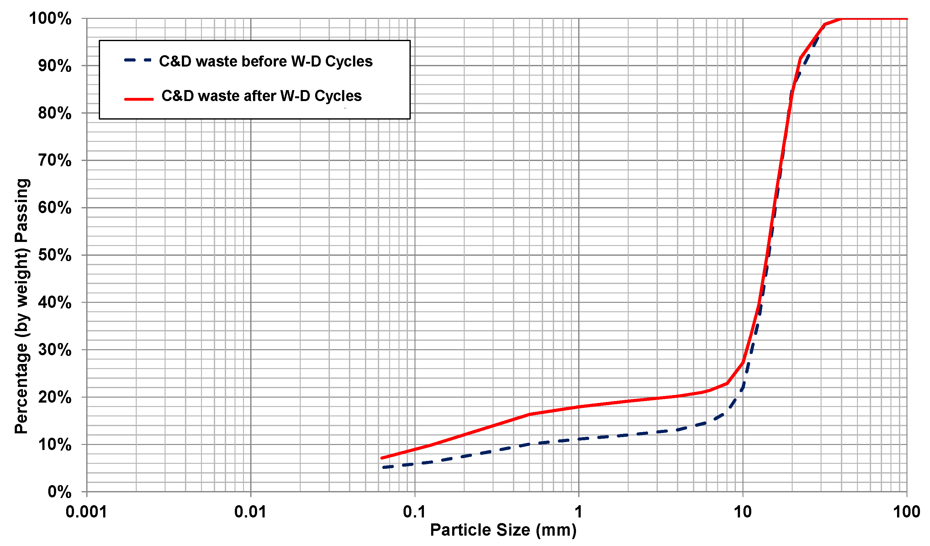 Sustainability 14 13918 g009 Sustainability 14 13918 g009