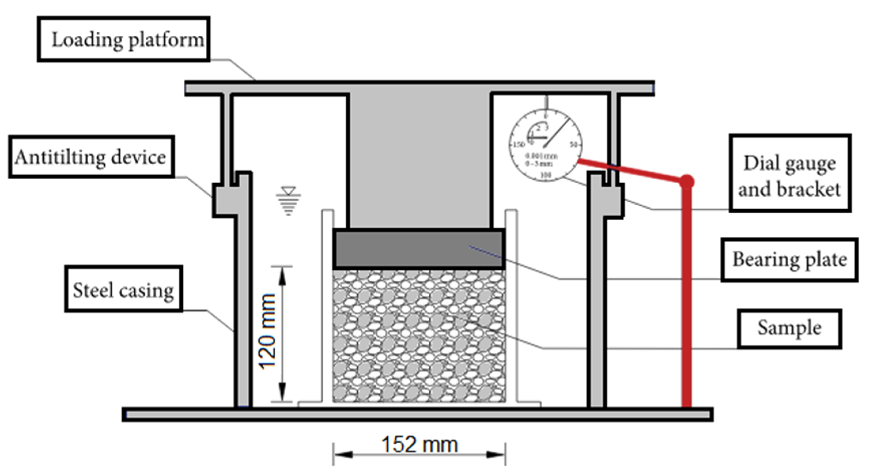 Sustainability 14 13918 g010 Sustainability 14 13918 g010