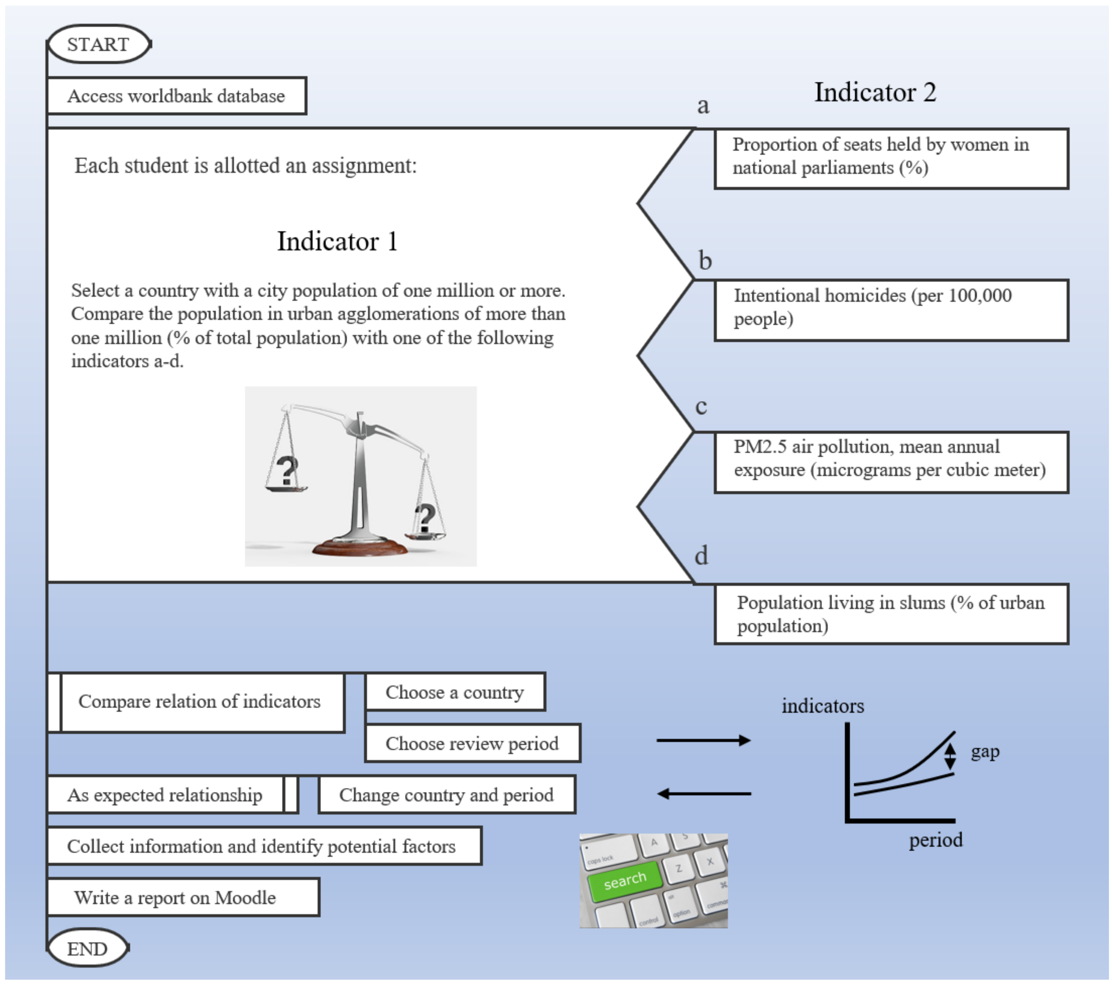 Sustainability 14 13919 g002 Sustainability 14 13919 g002