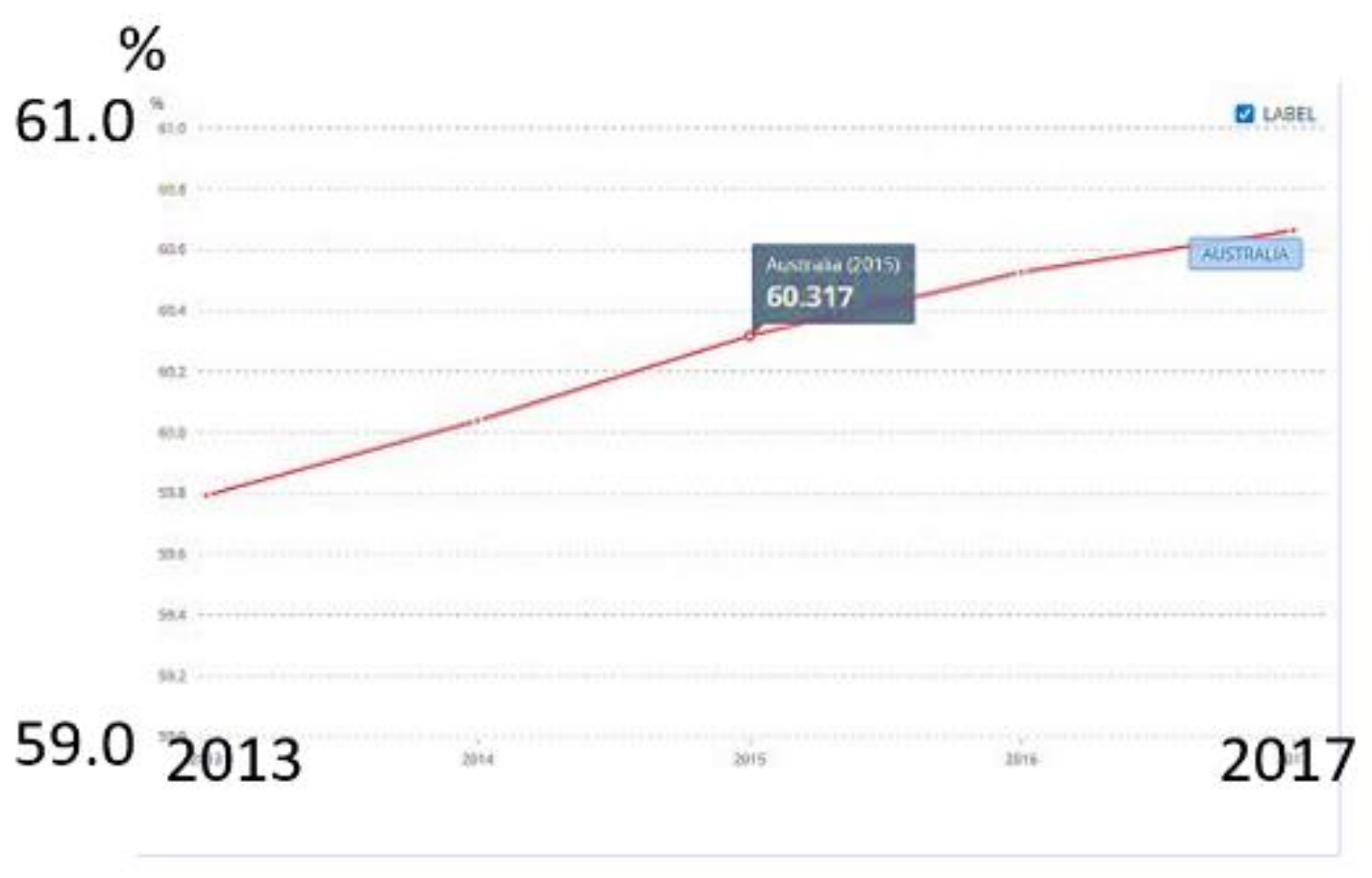 Sustainability 14 13919 g0a1 Sustainability 14 13919 g0a1