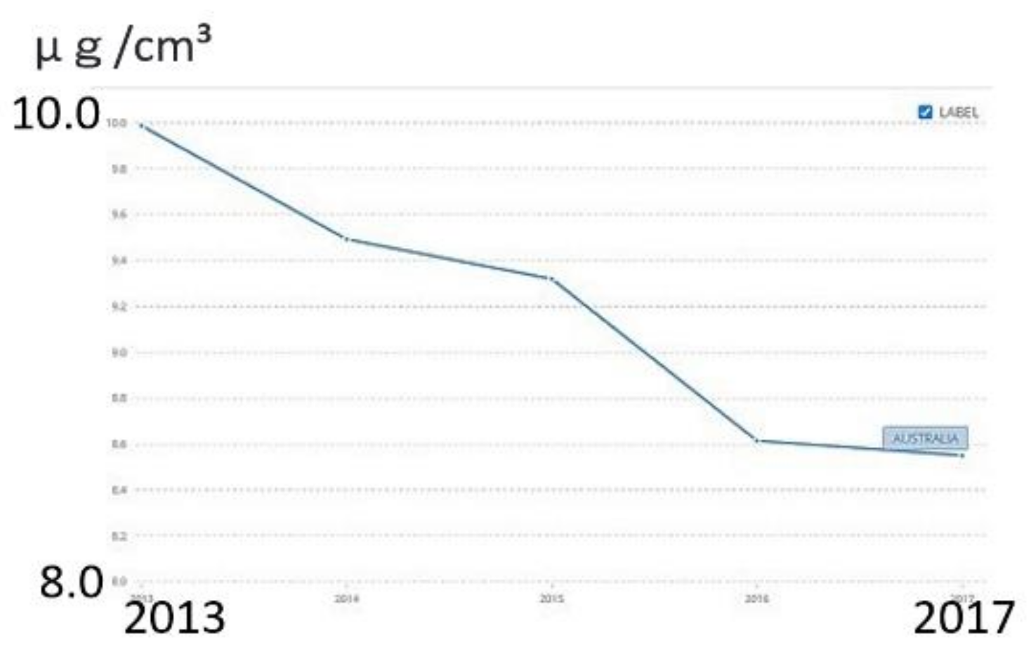 Sustainability 14 13919 g0a2 Sustainability 14 13919 g0a2