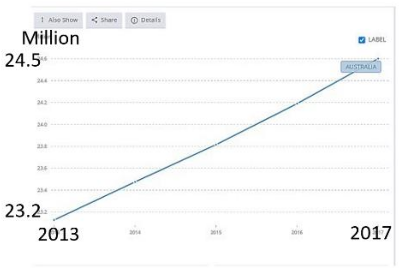 Sustainability 14 13919 g0a3 Sustainability 14 13919 g0a3