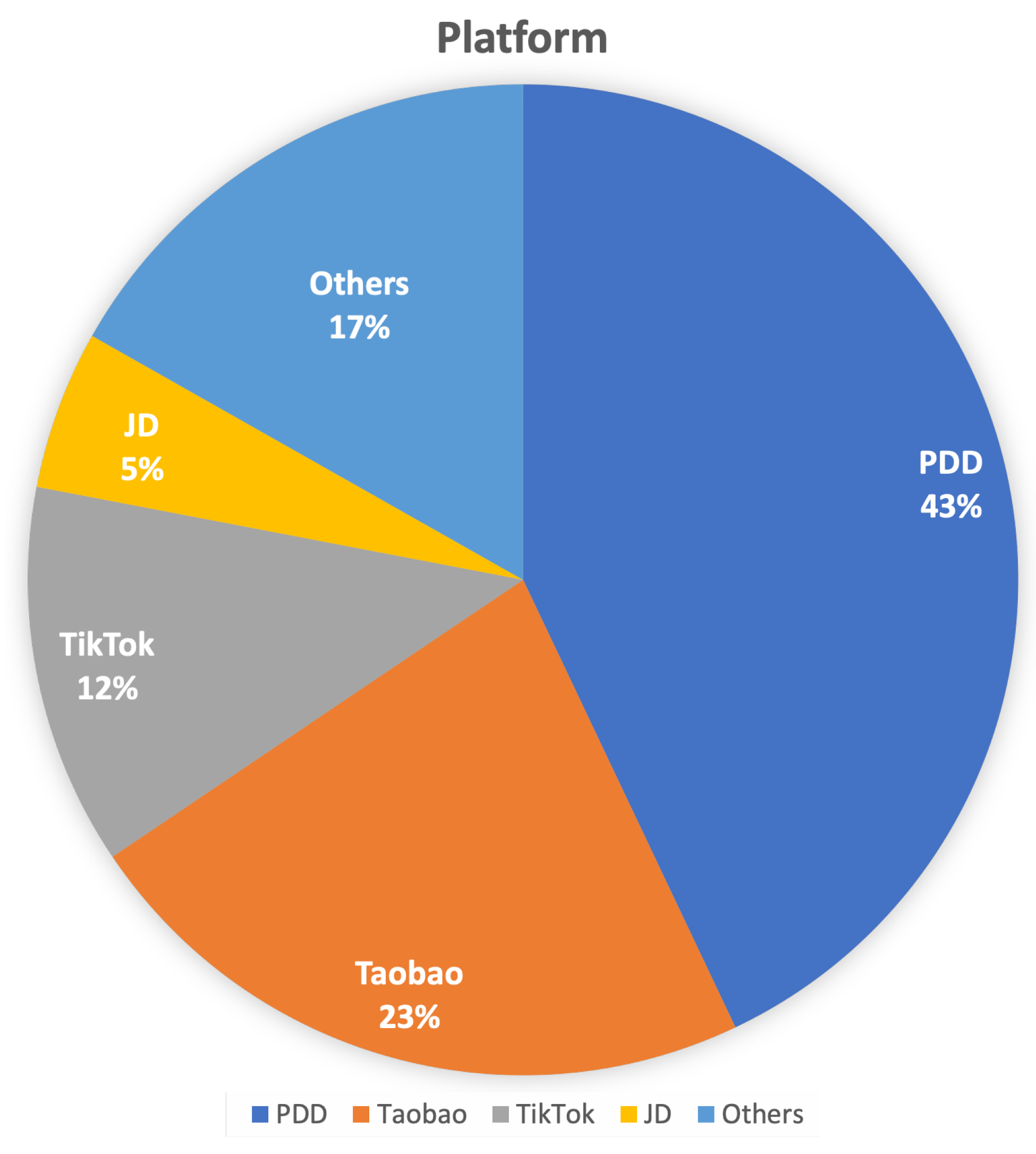Sustainability 14 13921 g002