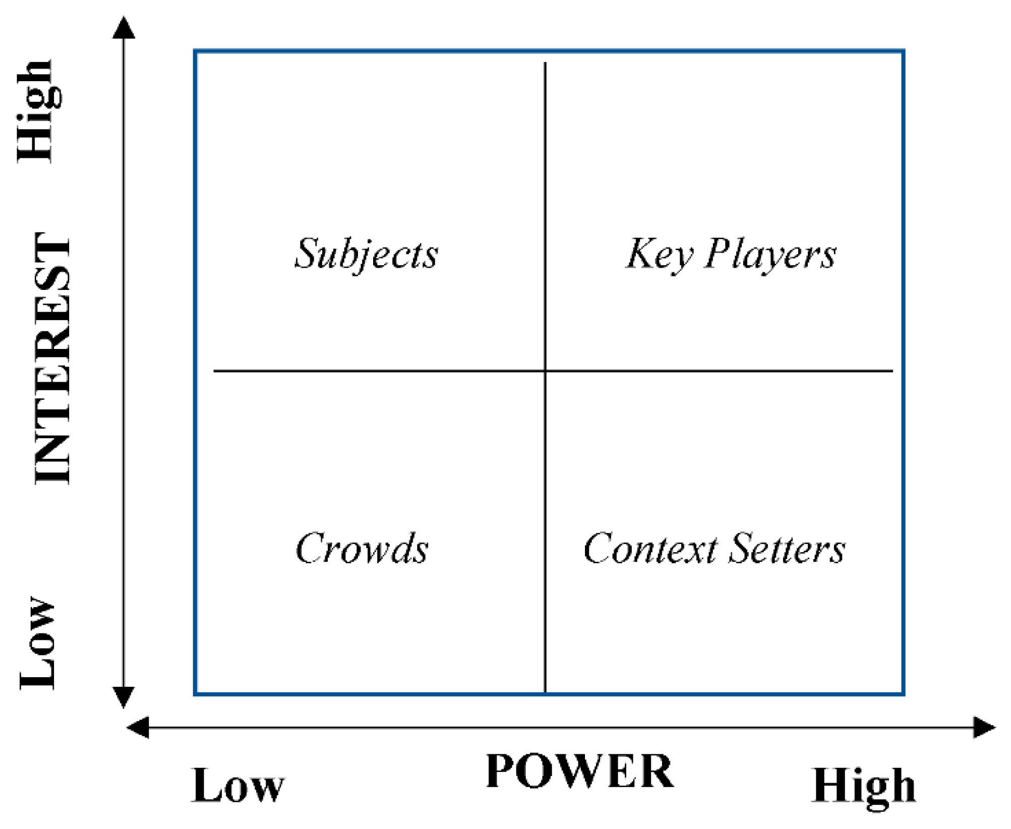 Sustainability 14 13924 g002