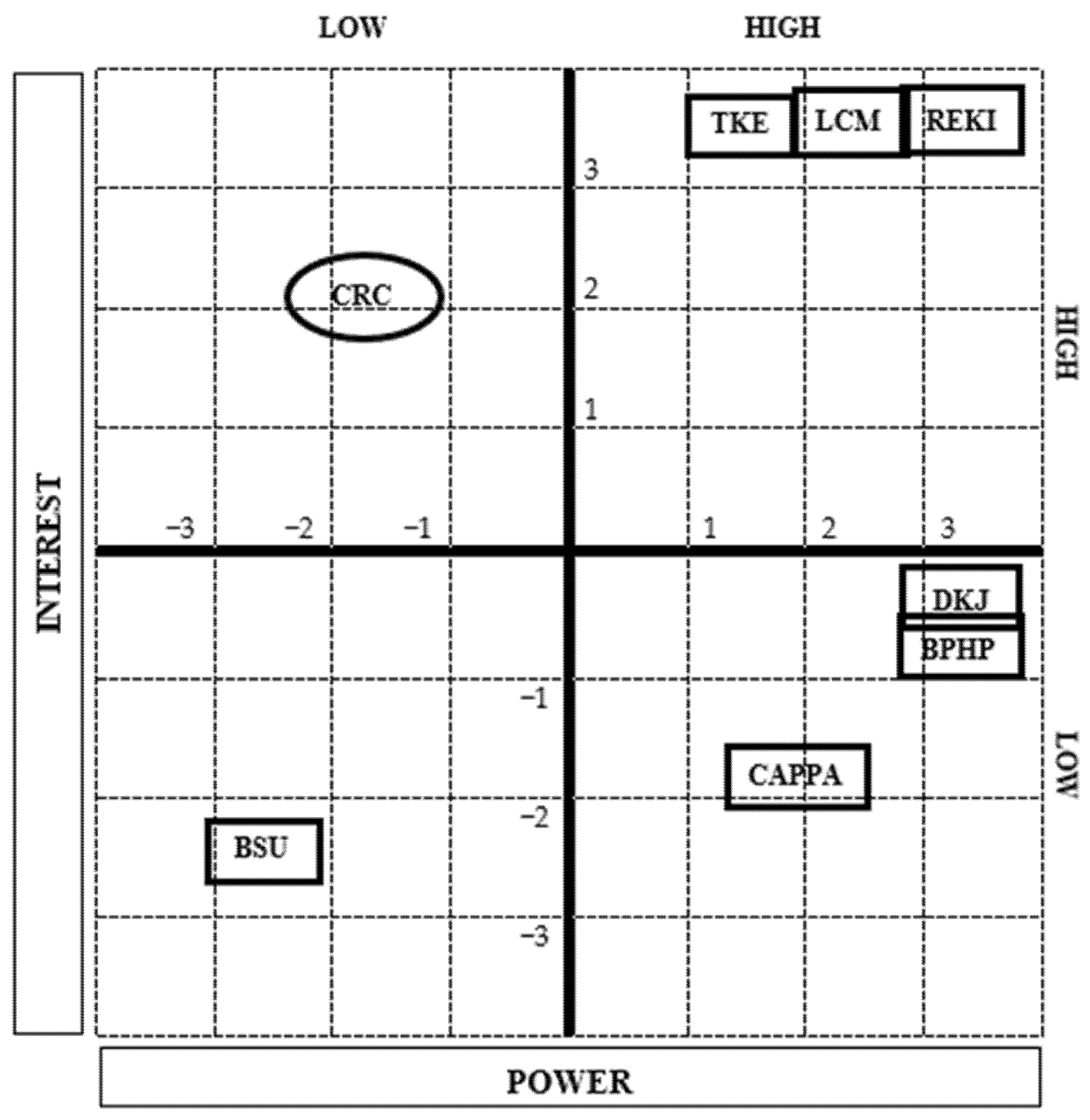 Sustainability 14 13924 g003