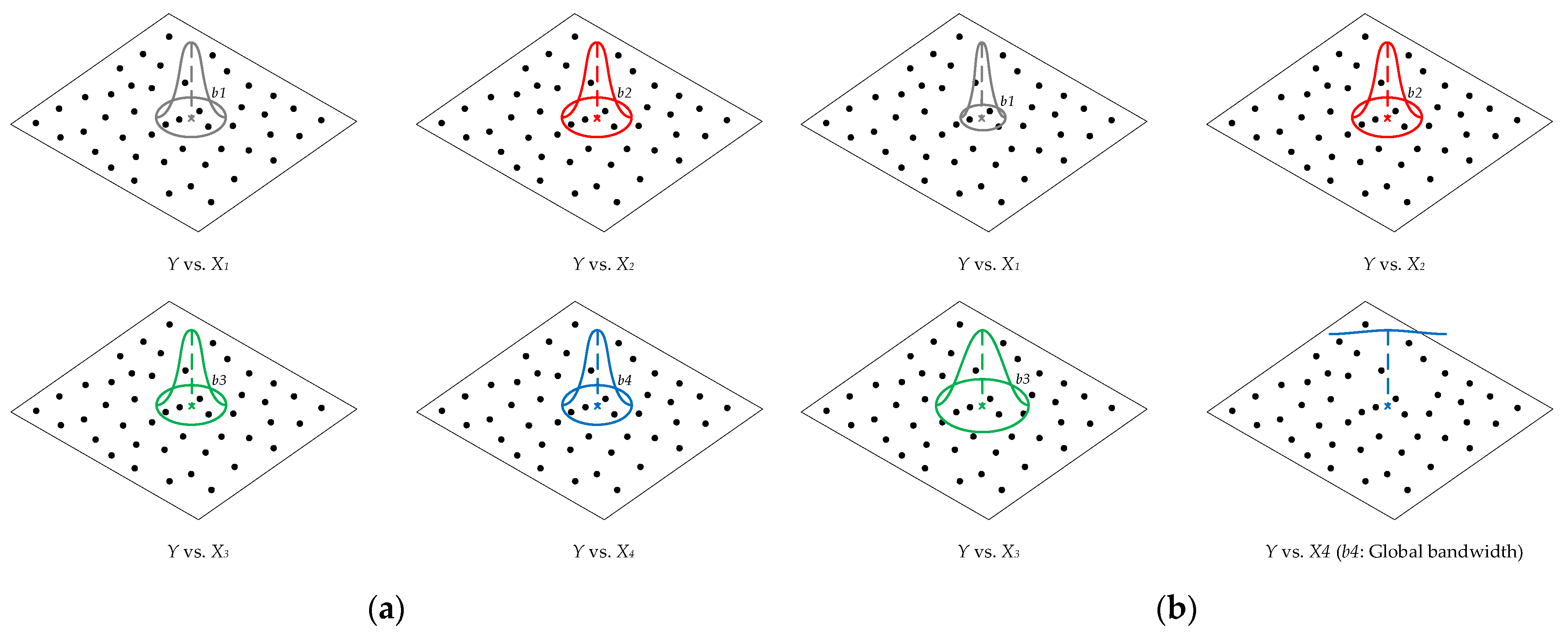 Sustainability 14 13927 g003