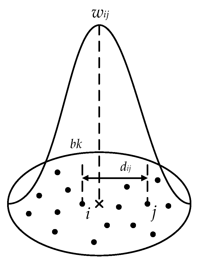 Sustainability 14 13927 g004