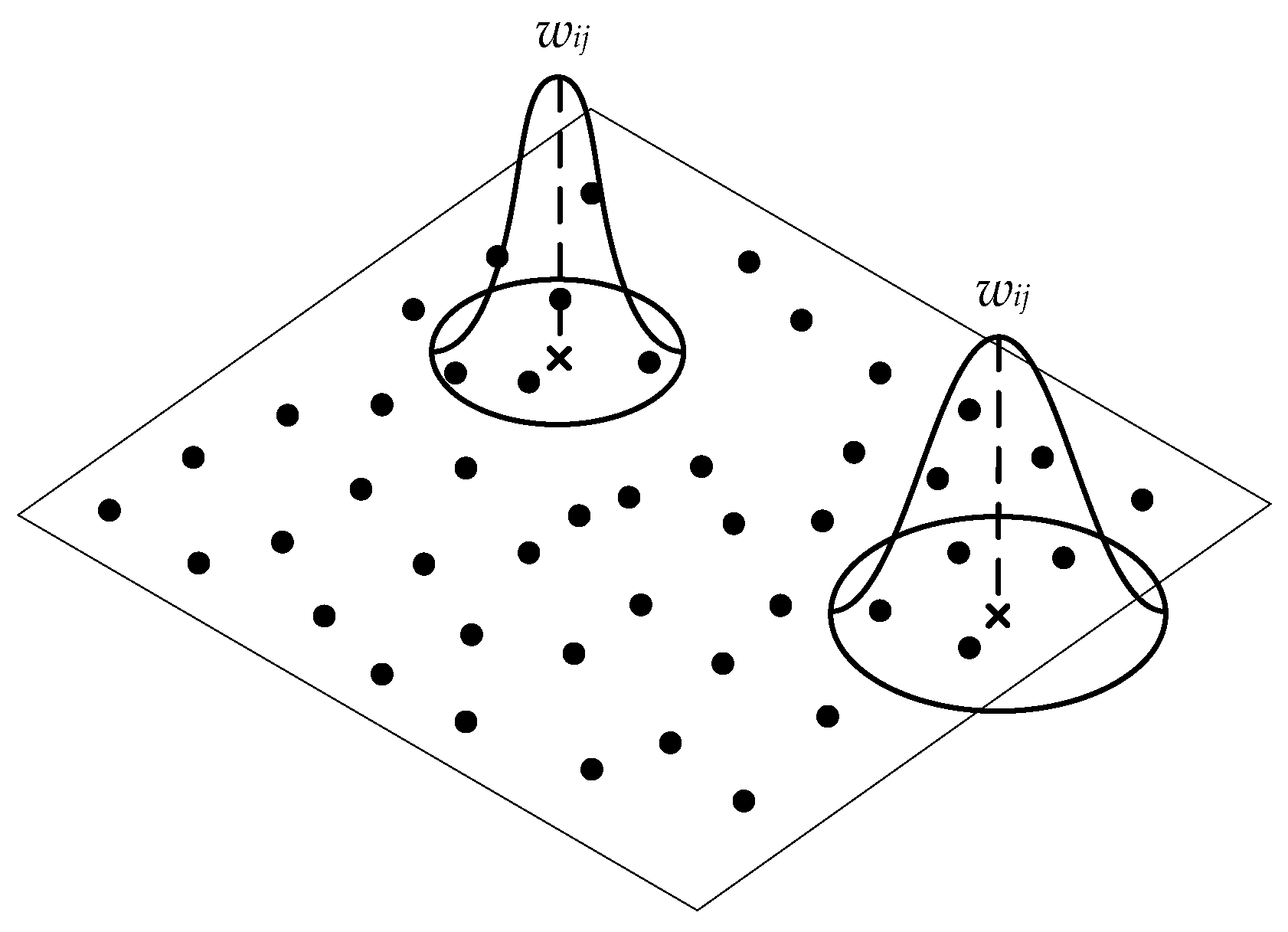 Sustainability 14 13927 g005