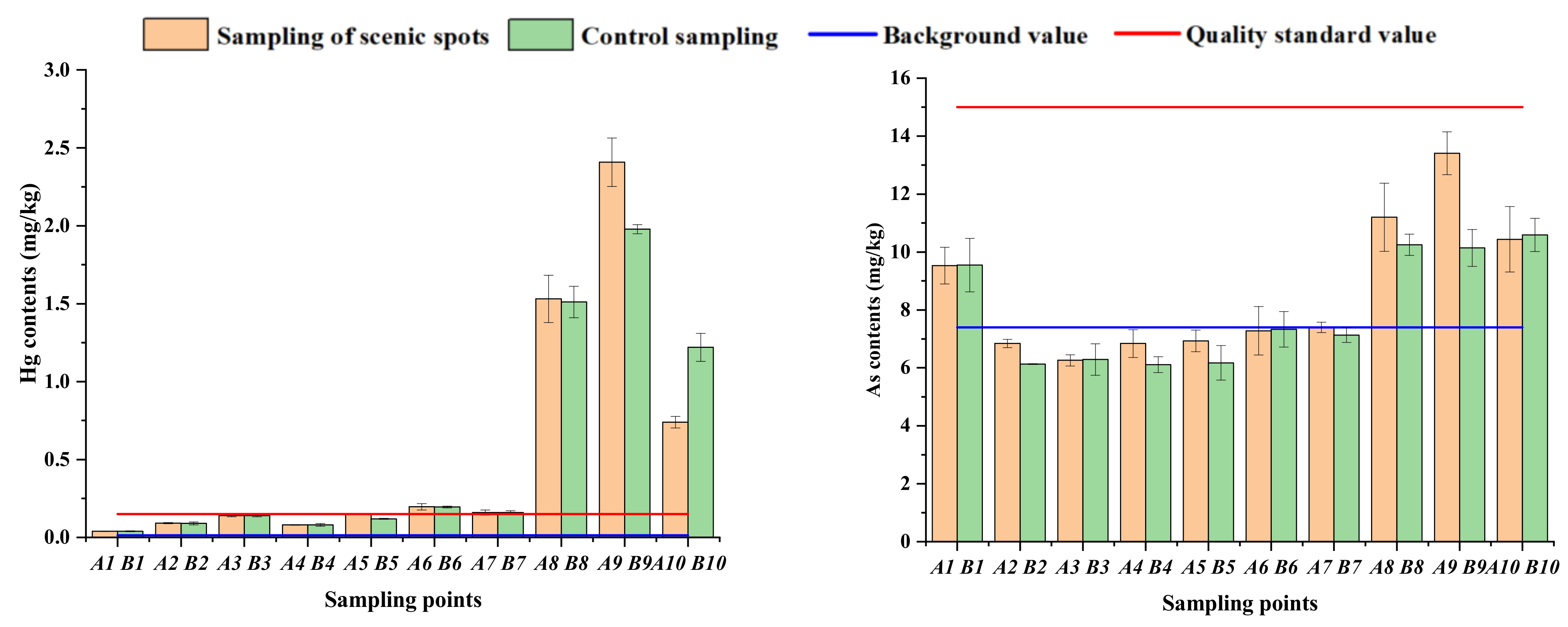 Sustainability 14 13929 g002a