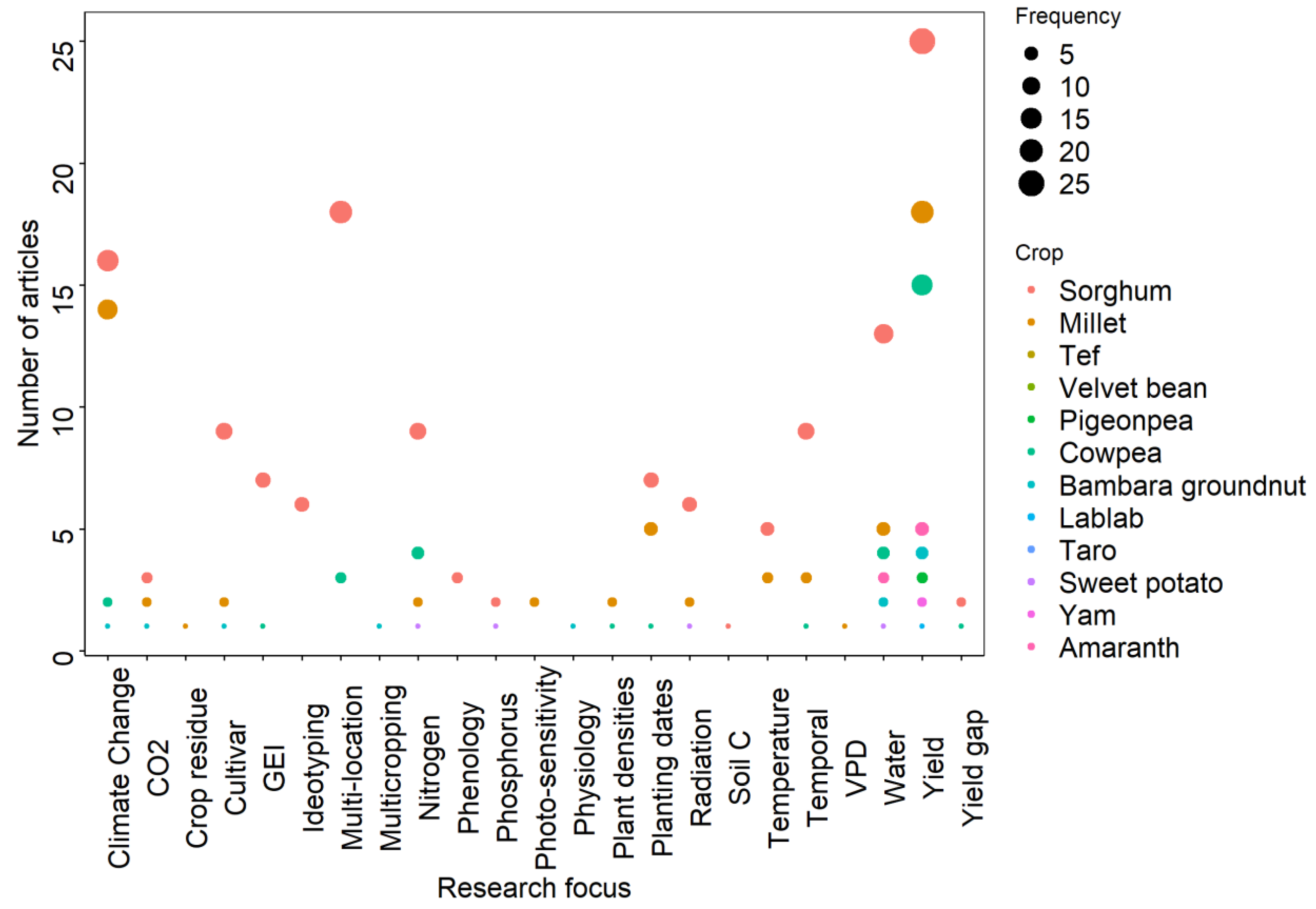 Sustainability 14 13931 g003 Sustainability 14 13931 g003