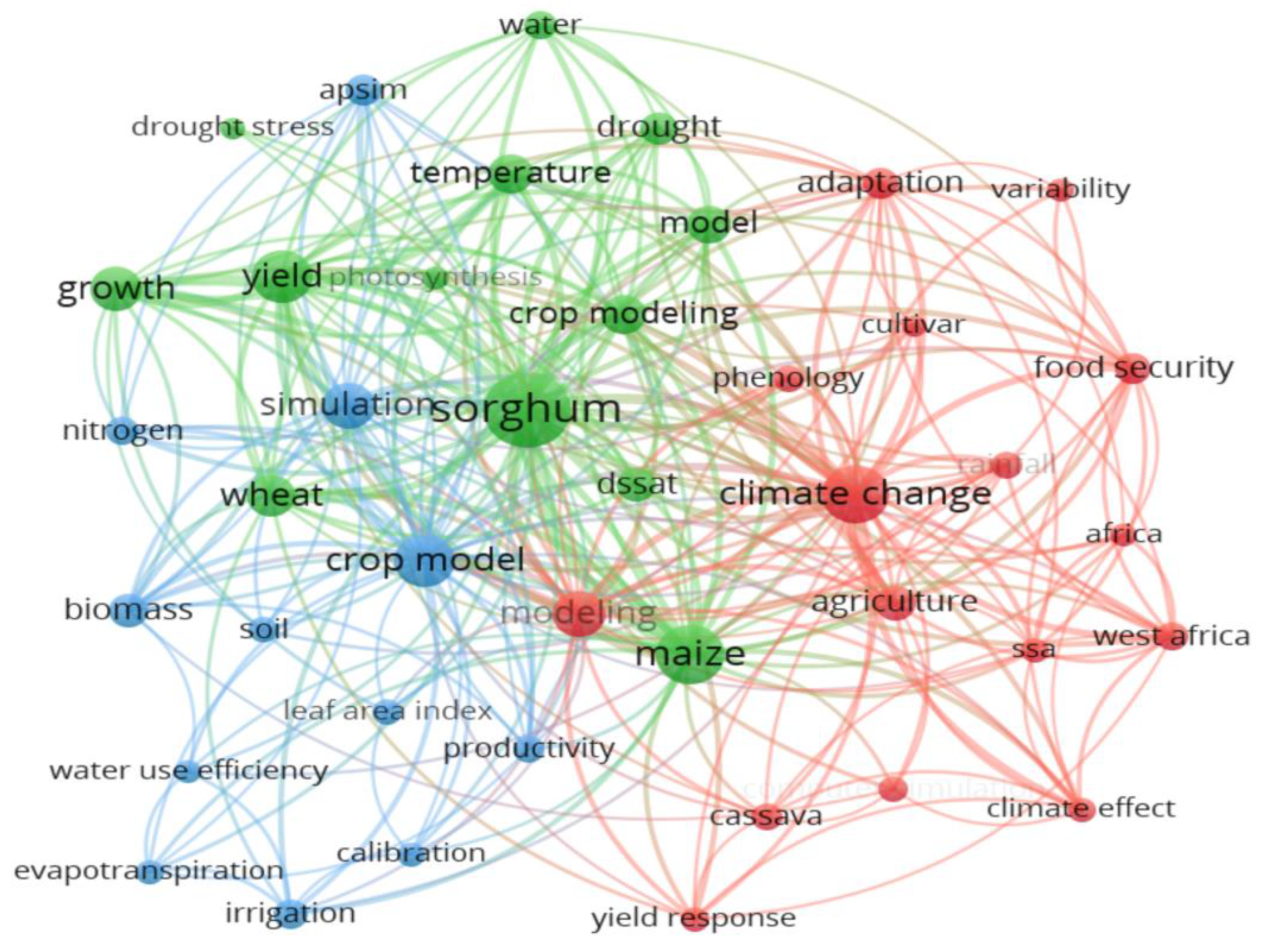 Sustainability 14 13931 g005 Sustainability 14 13931 g005