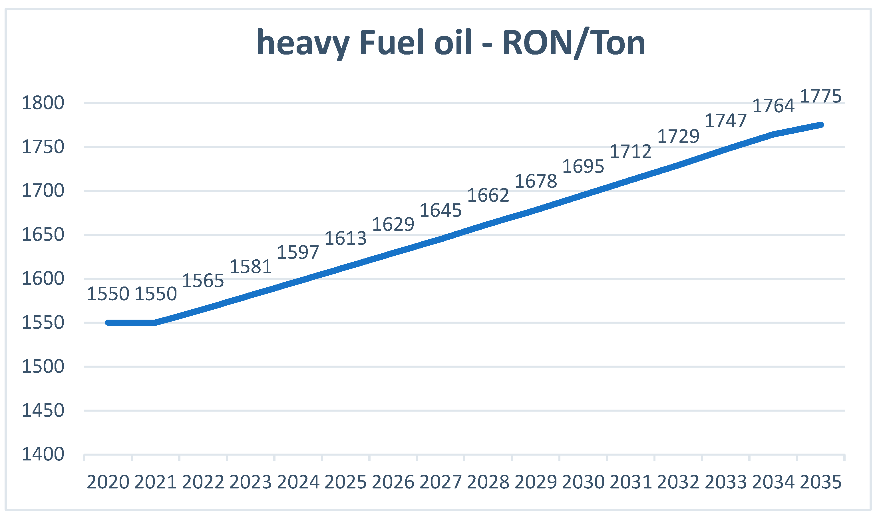 Sustainability 14 13932 g002