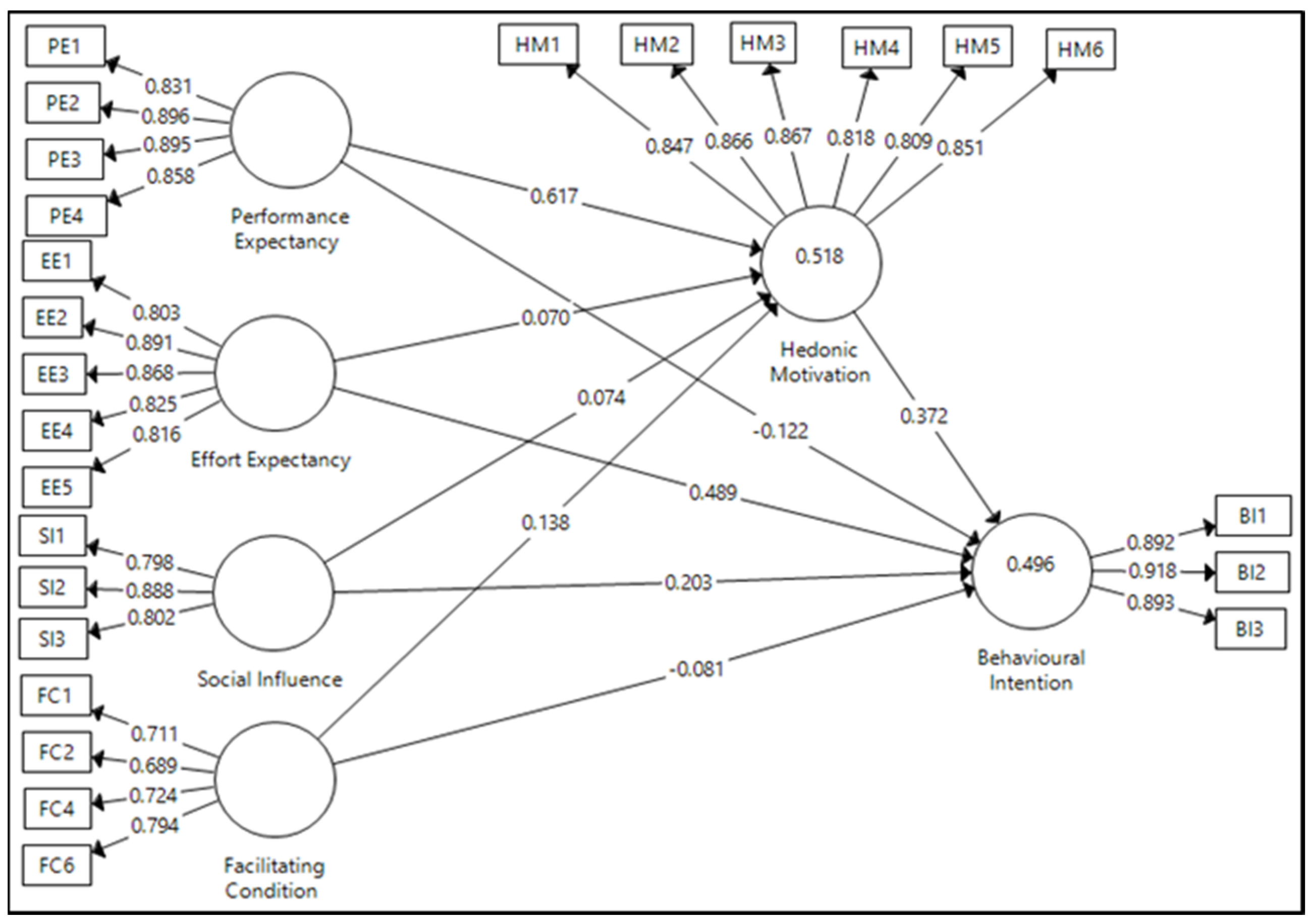 Sustainability 14 13934 g002 Sustainability 14 13934 g002