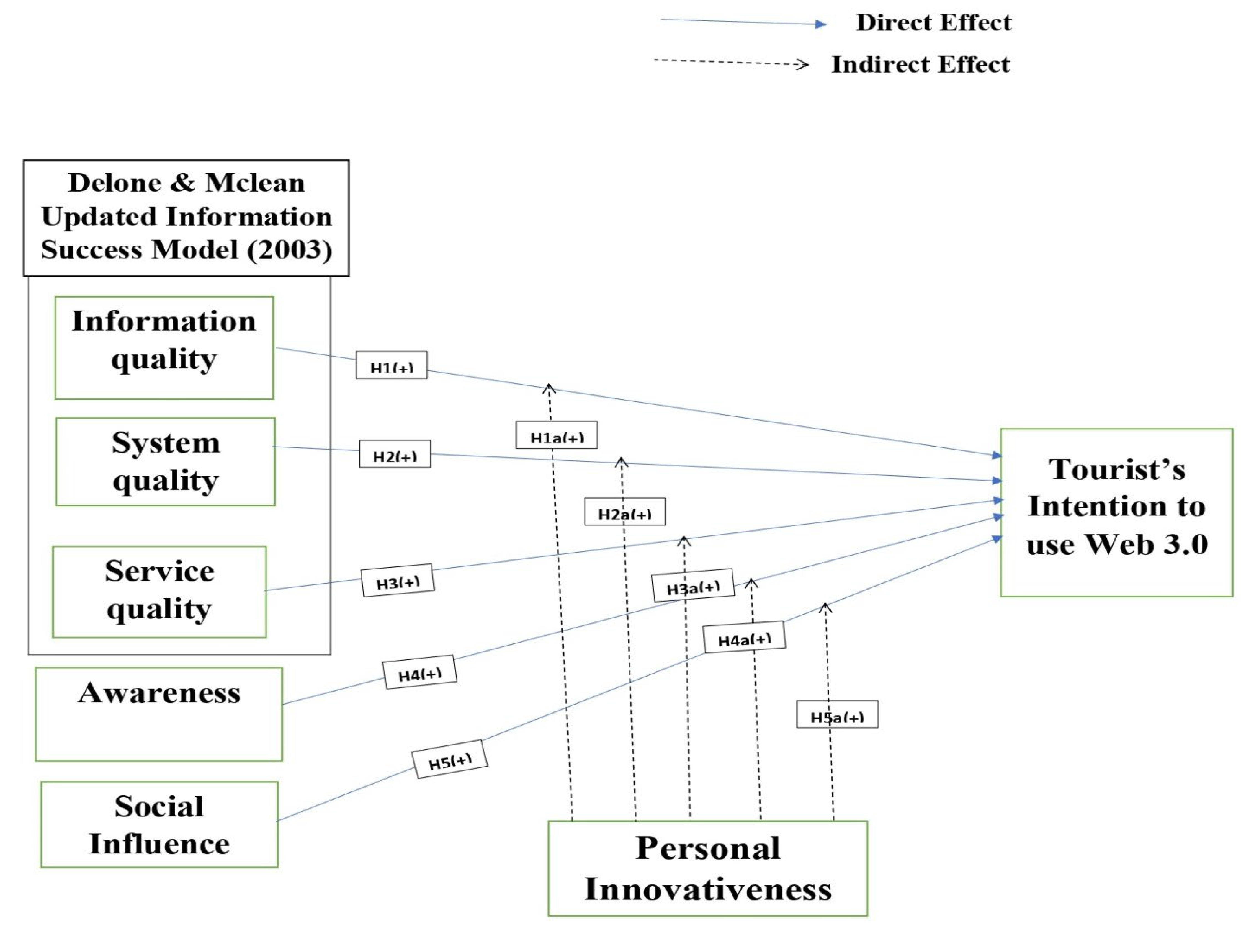 Sustainability 14 13935 g001 Sustainability 14 13935 g001