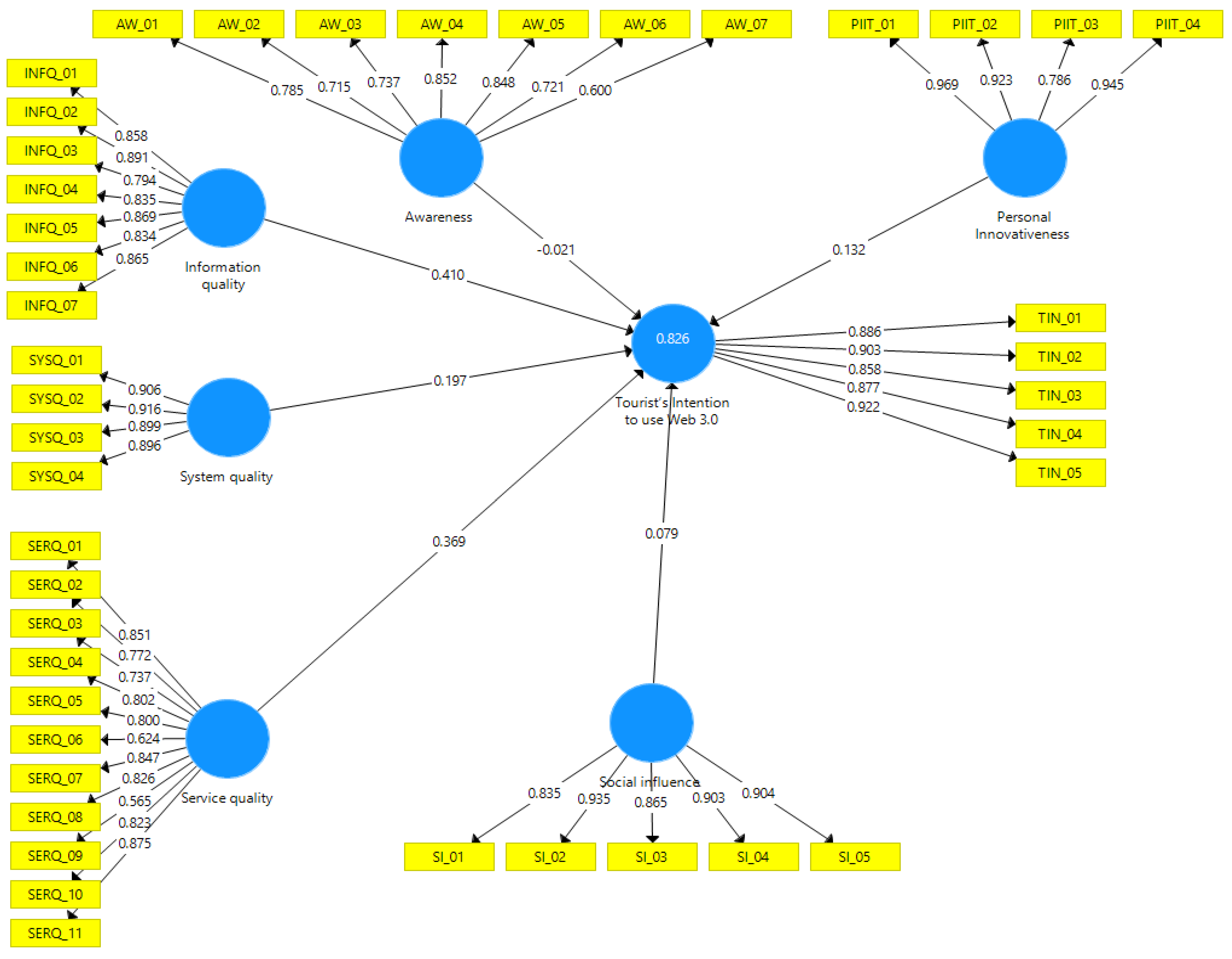 Sustainability 14 13935 g002 Sustainability 14 13935 g002