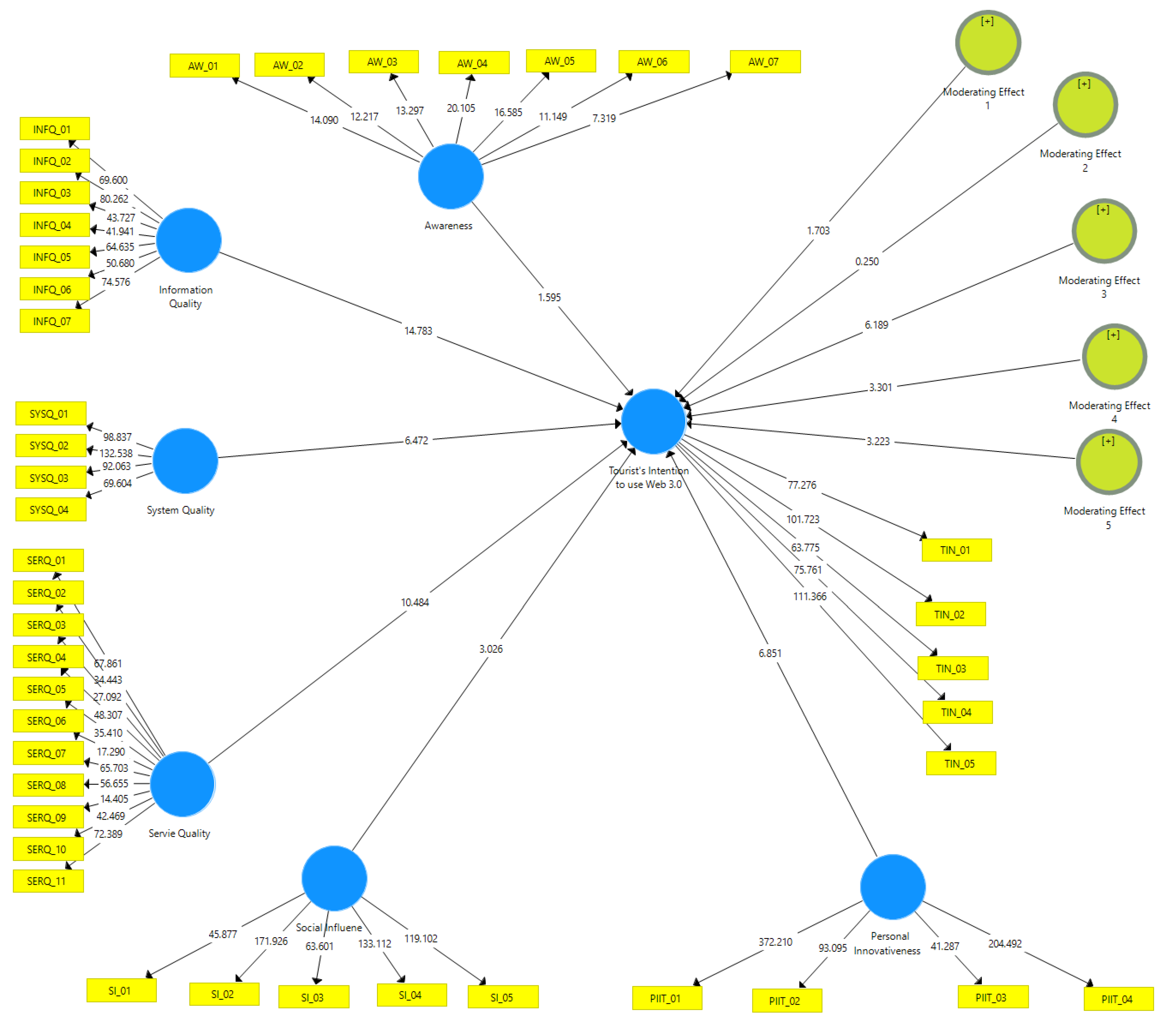 Sustainability 14 13935 g003 Sustainability 14 13935 g003