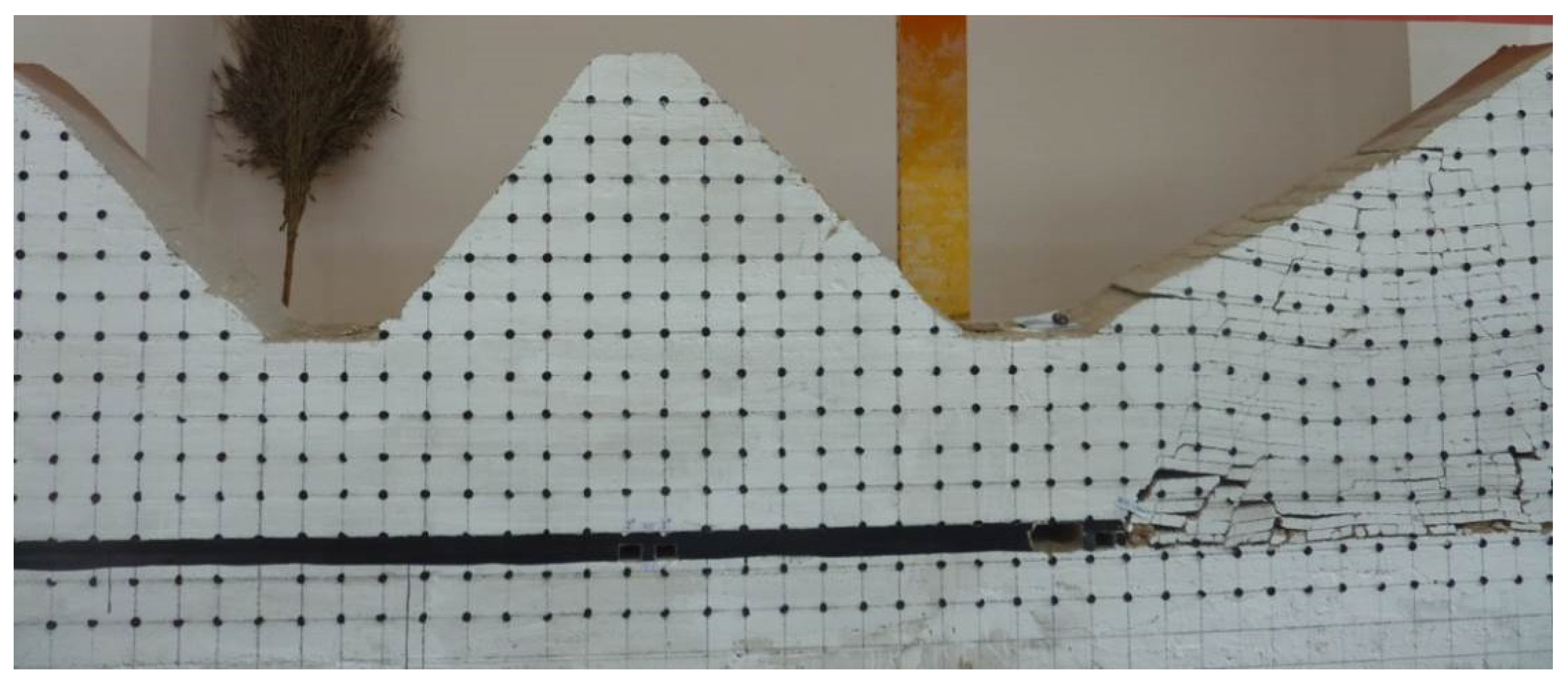 Sustainability 14 13941 g005 Sustainability 14 13941 g005