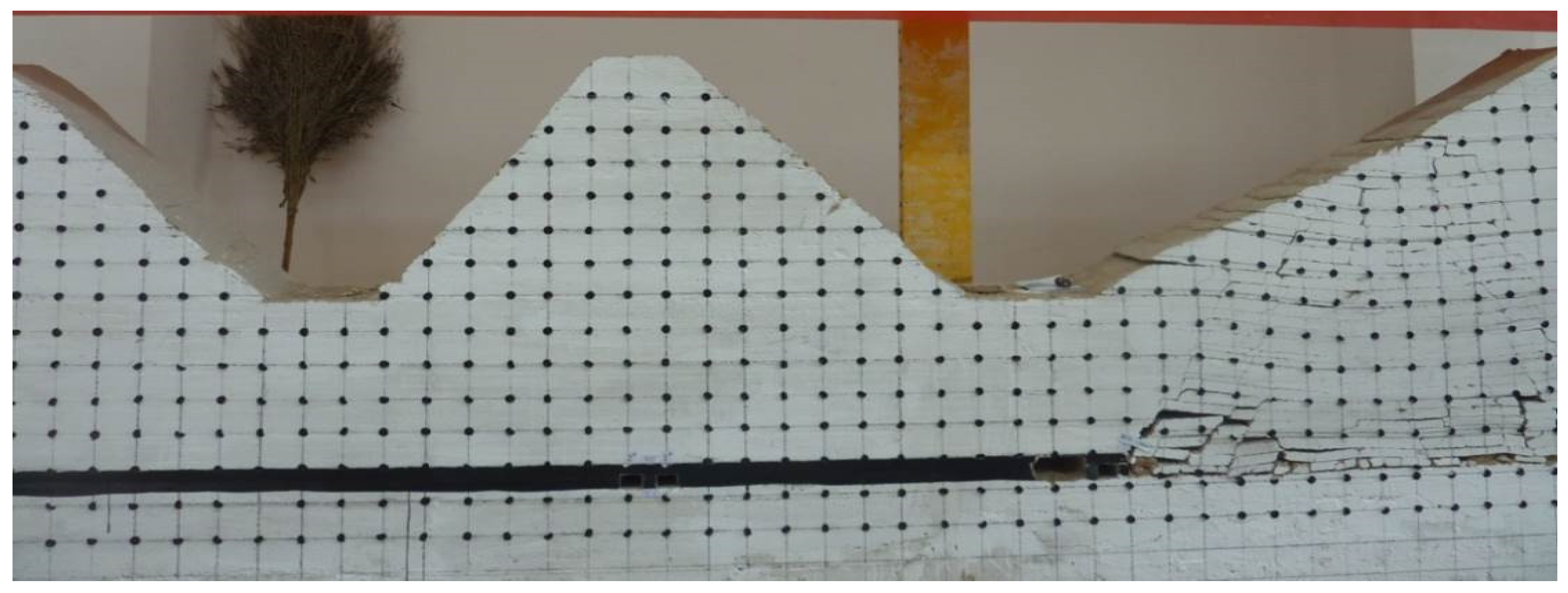 Sustainability 14 13941 g009 Sustainability 14 13941 g009