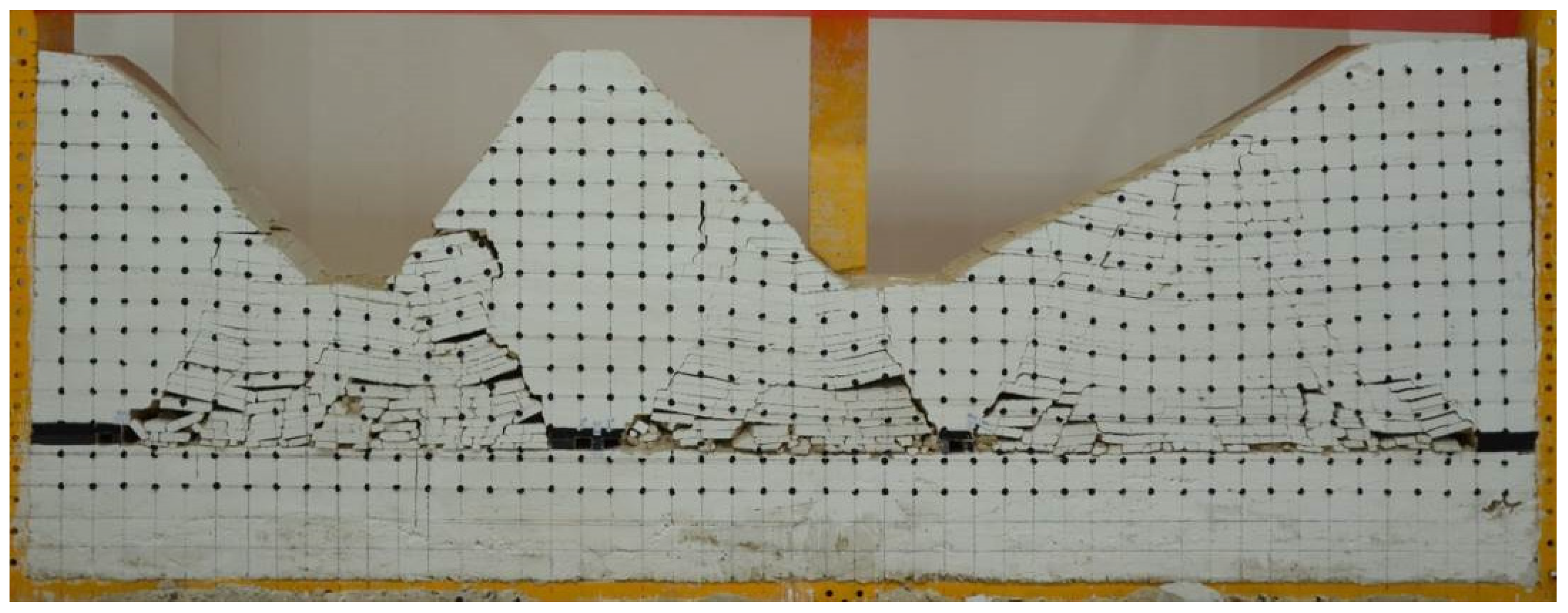 Sustainability 14 13941 g017 Sustainability 14 13941 g017