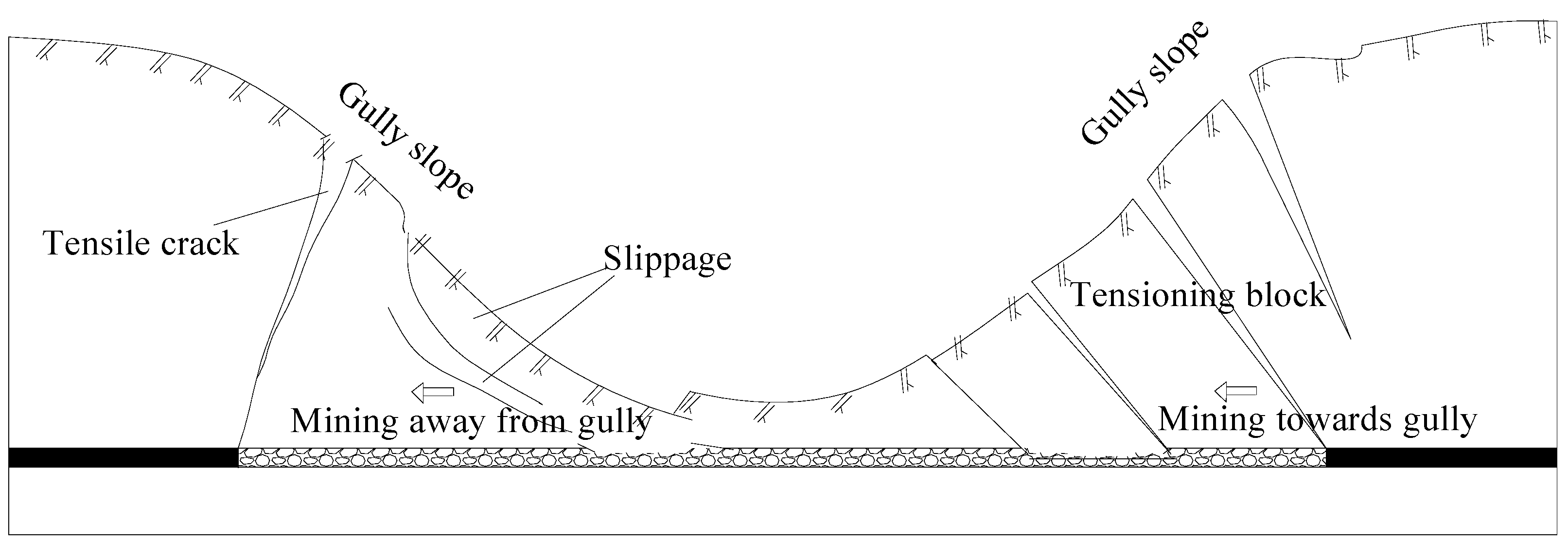 Sustainability 14 13941 g019 Sustainability 14 13941 g019