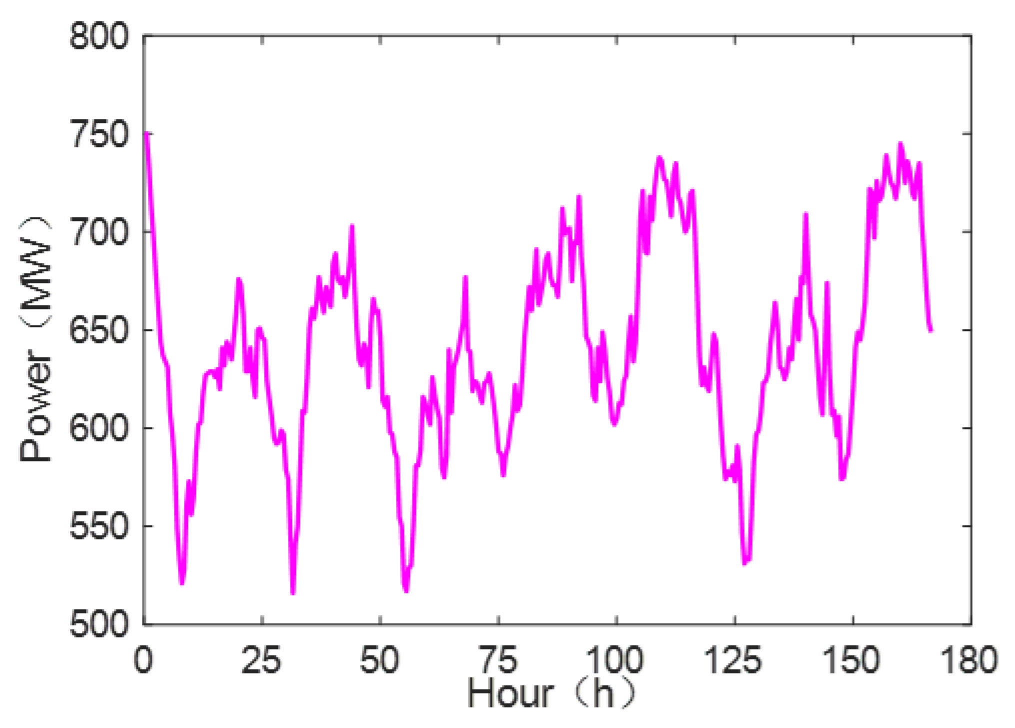 Sustainability 14 13942 g001