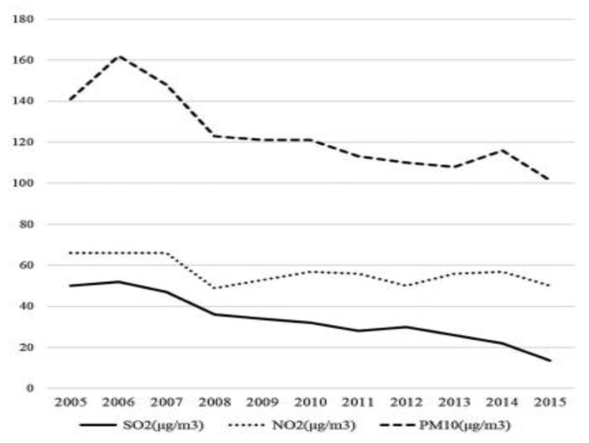 Sustainability 14 13944 g002