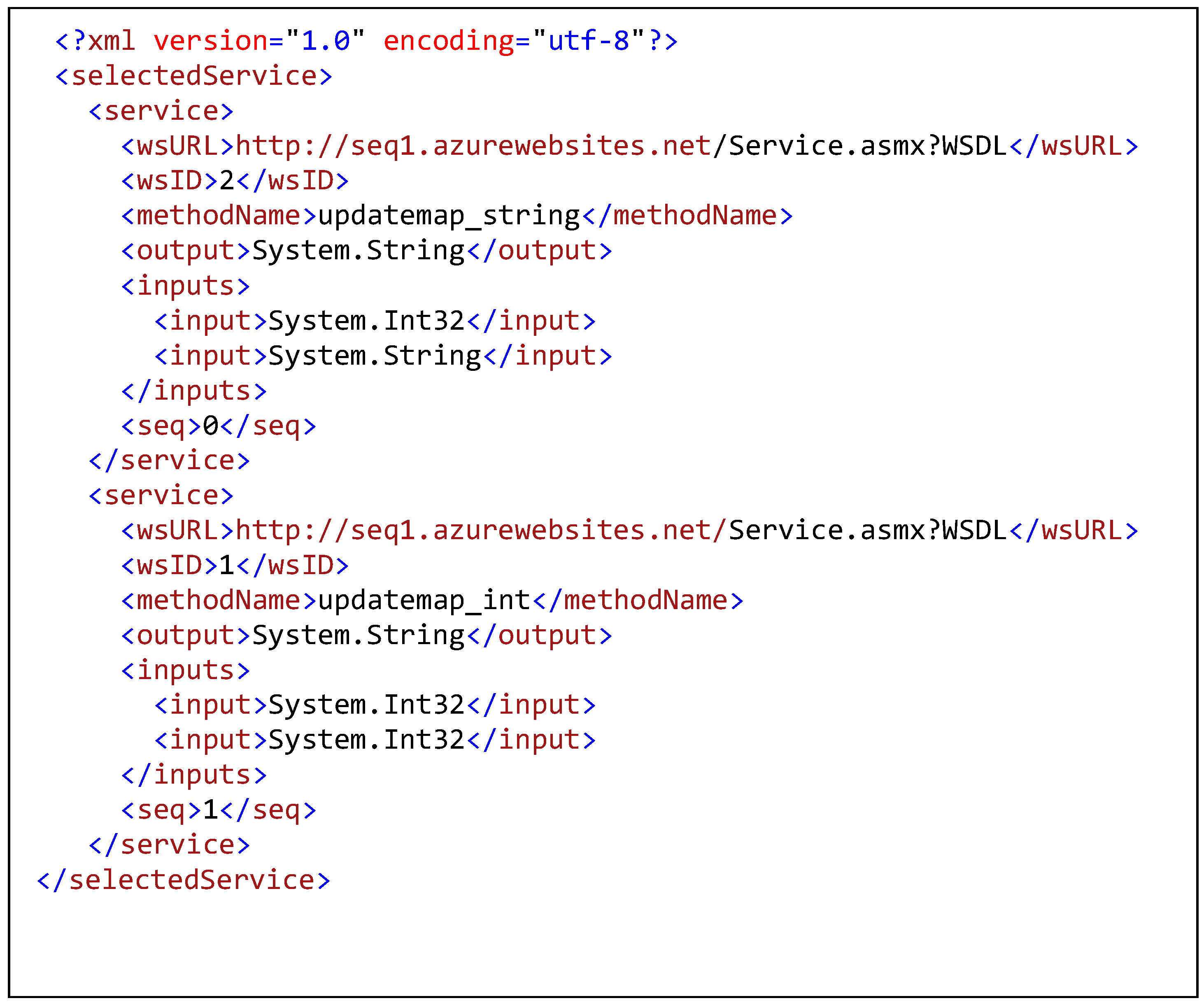 Sustainability 14 13946 g003 Sustainability 14 13946 g003
